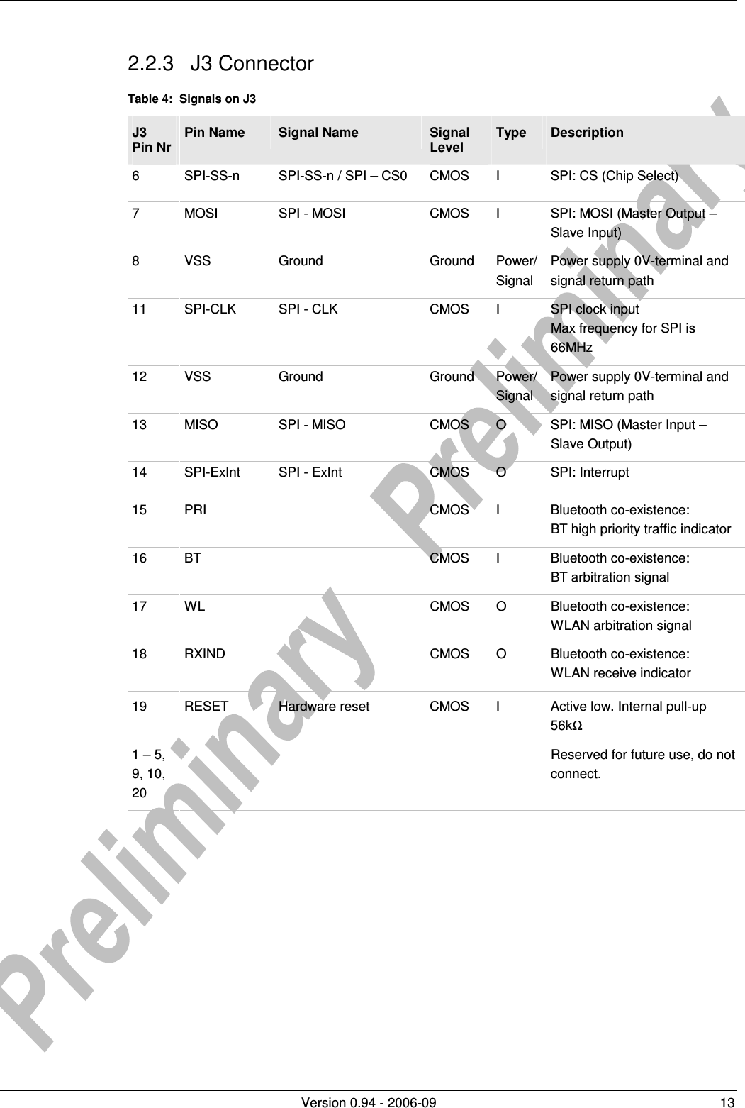          Version 0.94 - 2006-09  13 2.2.3  J3 Connector Table 4:  Signals on J3 J3 Pin Nr Pin Name  Signal Name  Signal Level Type  Description 6  SPI-SS-n  SPI-SS-n / SPI – CS0  CMOS  I  SPI: CS (Chip Select) 7  MOSI  SPI - MOSI  CMOS  I  SPI: MOSI (Master Output – Slave Input) 8  VSS  Ground  Ground  Power/ Signal Power supply 0V-terminal and signal return path 11  SPI-CLK  SPI - CLK  CMOS  I  SPI clock input Max frequency for SPI is 66MHz 12  VSS  Ground  Ground  Power/ Signal Power supply 0V-terminal and signal return path 13  MISO  SPI - MISO  CMOS  O  SPI: MISO (Master Input – Slave Output) 14  SPI-ExInt  SPI - ExInt  CMOS  O  SPI: Interrupt 15  PRI    CMOS  I  Bluetooth co-existence:  BT high priority traffic indicator 16  BT    CMOS  I  Bluetooth co-existence:   BT arbitration signal 17  WL    CMOS  O  Bluetooth co-existence:   WLAN arbitration signal 18  RXIND    CMOS  O  Bluetooth co-existence:  WLAN receive indicator 19  RESET  Hardware reset  CMOS  I  Active low. Internal pull-up 56kΩ 1 – 5, 9, 10, 20         Reserved for future use, do not connect.  