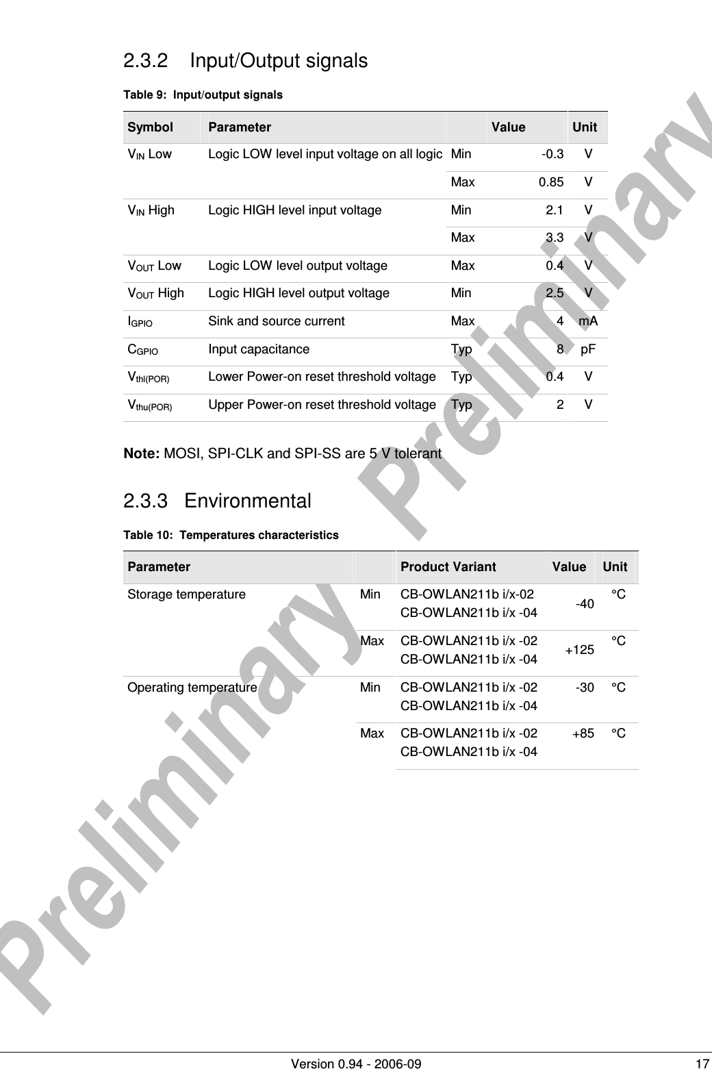          Version 0.94 - 2006-09  17 2.3.2   Input/Output signals Table 9:  Input/output signals Symbol  Parameter    Value  Unit Min  -0.3 V VIN Low  Logic LOW level input voltage on all logic  Max  0.85 V Min  2.1 V VIN High  Logic HIGH level input voltage Max  3.3 V VOUT Low  Logic LOW level output voltage  Max  0.4 V VOUT High  Logic HIGH level output voltage  Min  2.5 V IGPIO  Sink and source current  Max  4 mA CGPIO  Input capacitance  Typ  8 pF Vthl(POR)   Lower Power-on reset threshold voltage  Typ  0.4 V Vthu(POR)  Upper Power-on reset threshold voltage  Typ  2 V  Note: MOSI, SPI-CLK and SPI-SS are 5 V tolerant 2.3.3  Environmental Table 10:  Temperatures characteristics Parameter    Product Variant  Value  Unit Min  CB-OWLAN211b i/x-02 CB-OWLAN211b i/x -04  -40 °C Storage temperature Max  CB-OWLAN211b i/x -02 CB-OWLAN211b i/x -04  +125 °C Min  CB-OWLAN211b i/x -02 CB-OWLAN211b i/x -04 -30 °C Operating temperature Max  CB-OWLAN211b i/x -02 CB-OWLAN211b i/x -04 +85 °C  