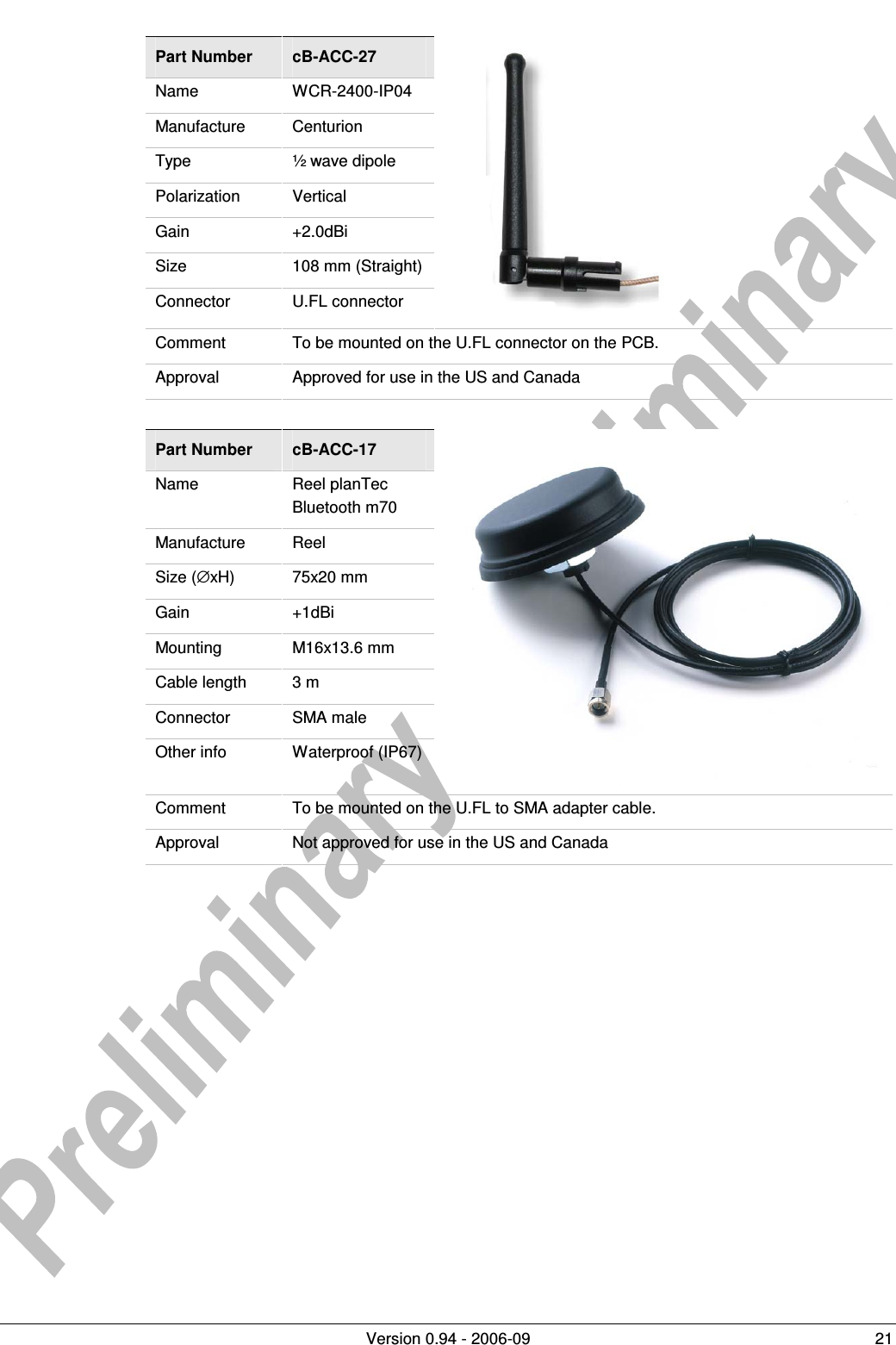          Version 0.94 - 2006-09  21 Part Number  cB-ACC-27 Name  WCR-2400-IP04 Manufacture  Centurion Type  ½ wave dipole Polarization  Vertical Gain  +2.0dBi Size  108 mm (Straight) Connector  U.FL connector  Comment  To be mounted on the U.FL connector on the PCB.   Approval  Approved for use in the US and Canada  Part Number  cB-ACC-17 Name  Reel planTec Bluetooth m70 Manufacture  Reel Size (∅xH)  75x20 mm Gain  +1dBi Mounting   M16x13.6 mm Cable length  3 m Connector  SMA male Other info  Waterproof (IP67) Comment  To be mounted on the U.FL to SMA adapter cable.  Approval  Not approved for use in the US and Canada  