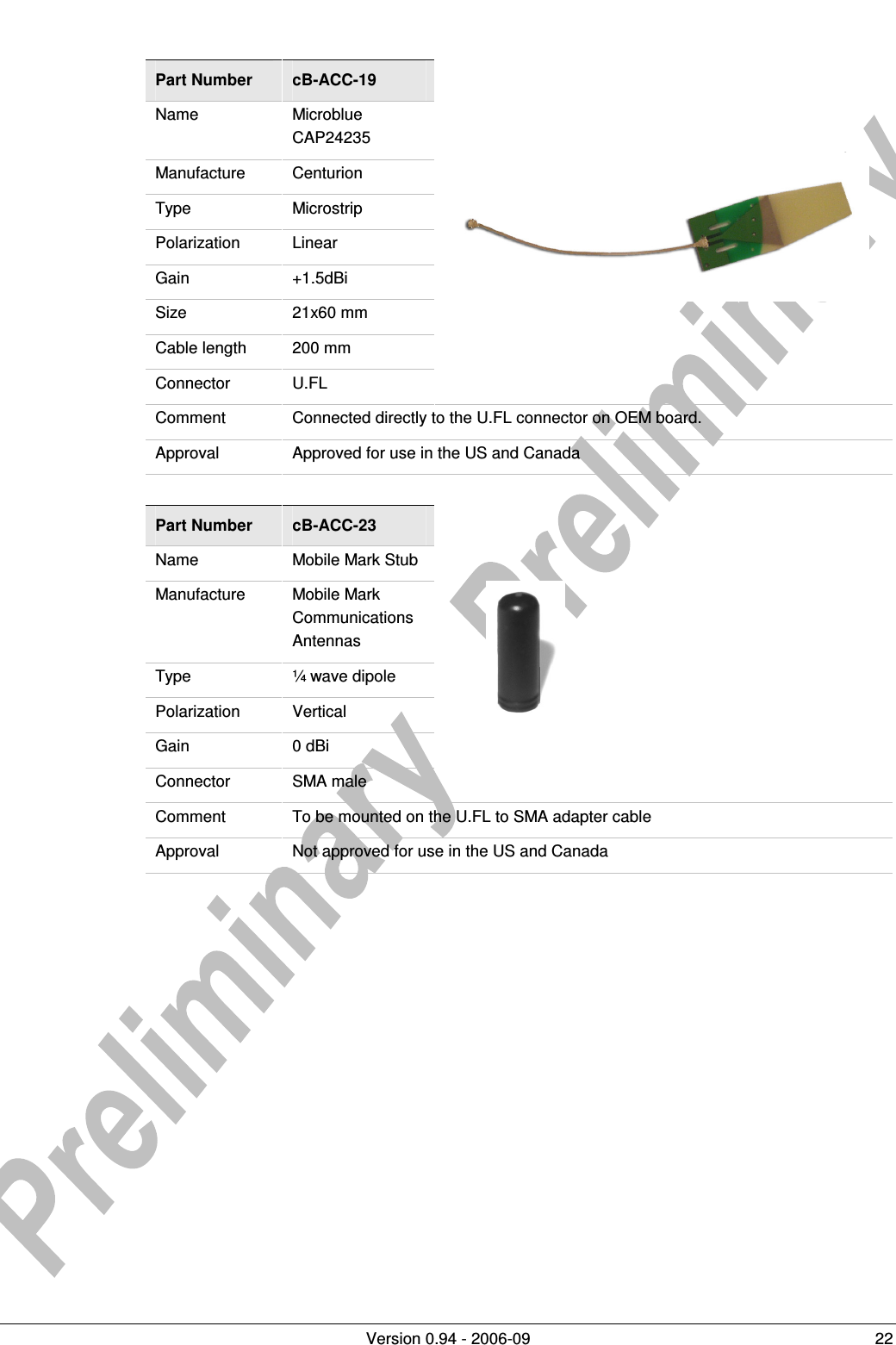          Version 0.94 - 2006-09  22  Part Number  cB-ACC-19 Name  Microblue CAP24235  Manufacture  Centurion Type  Microstrip Polarization  Linear Gain  +1.5dBi Size  21x60 mm Cable length  200 mm Connector  U.FL  Comment  Connected directly to the U.FL connector on OEM board. Approval  Approved for use in the US and Canada  Part Number  cB-ACC-23 Name  Mobile Mark Stub  Manufacture  Mobile Mark Communications Antennas Type  ¼ wave dipole Polarization  Vertical Gain  0 dBi Connector  SMA male  Comment  To be mounted on the U.FL to SMA adapter cable Approval  Not approved for use in the US and Canada  