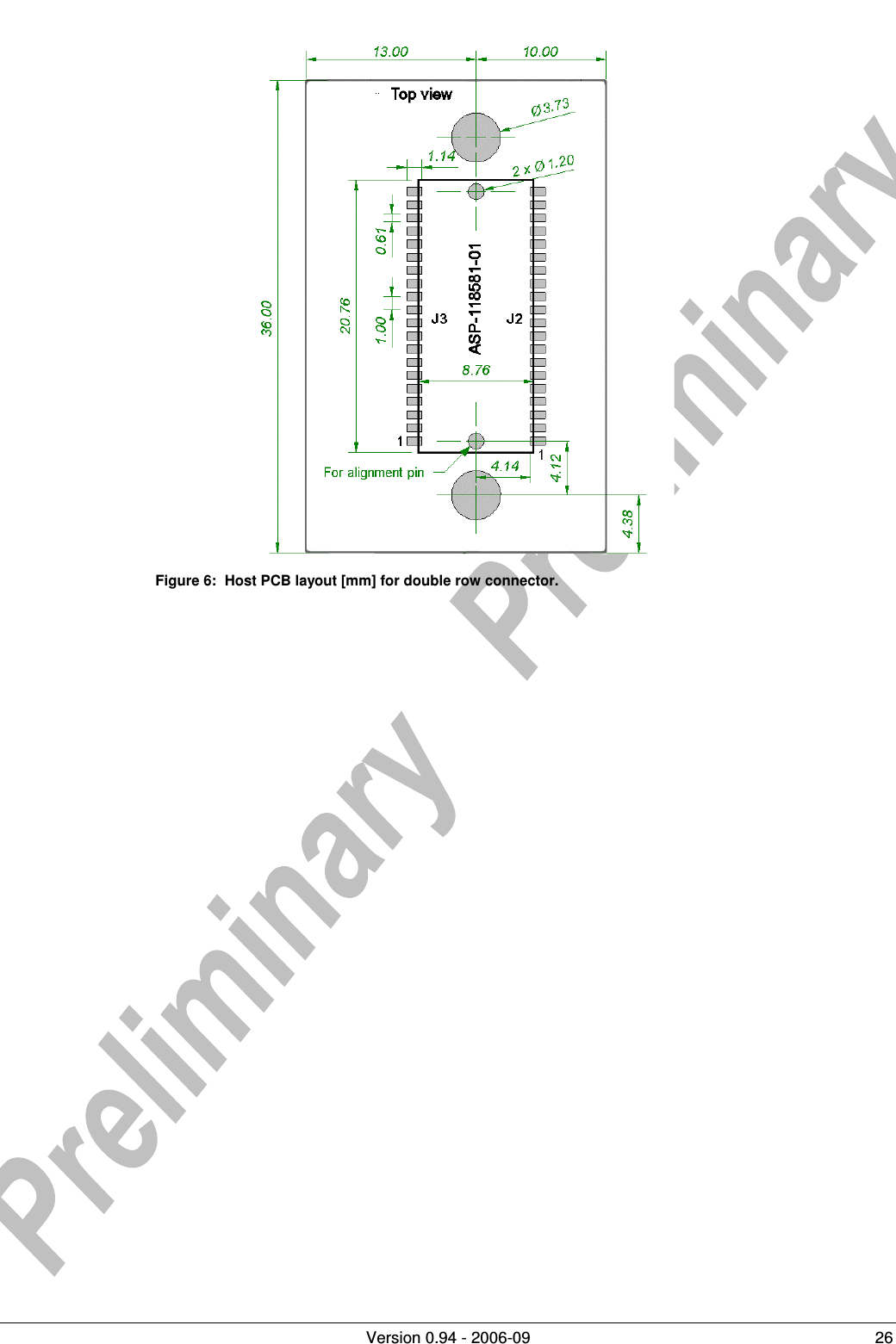          Version 0.94 - 2006-09  26   Figure 6:  Host PCB layout [mm] for double row connector.  