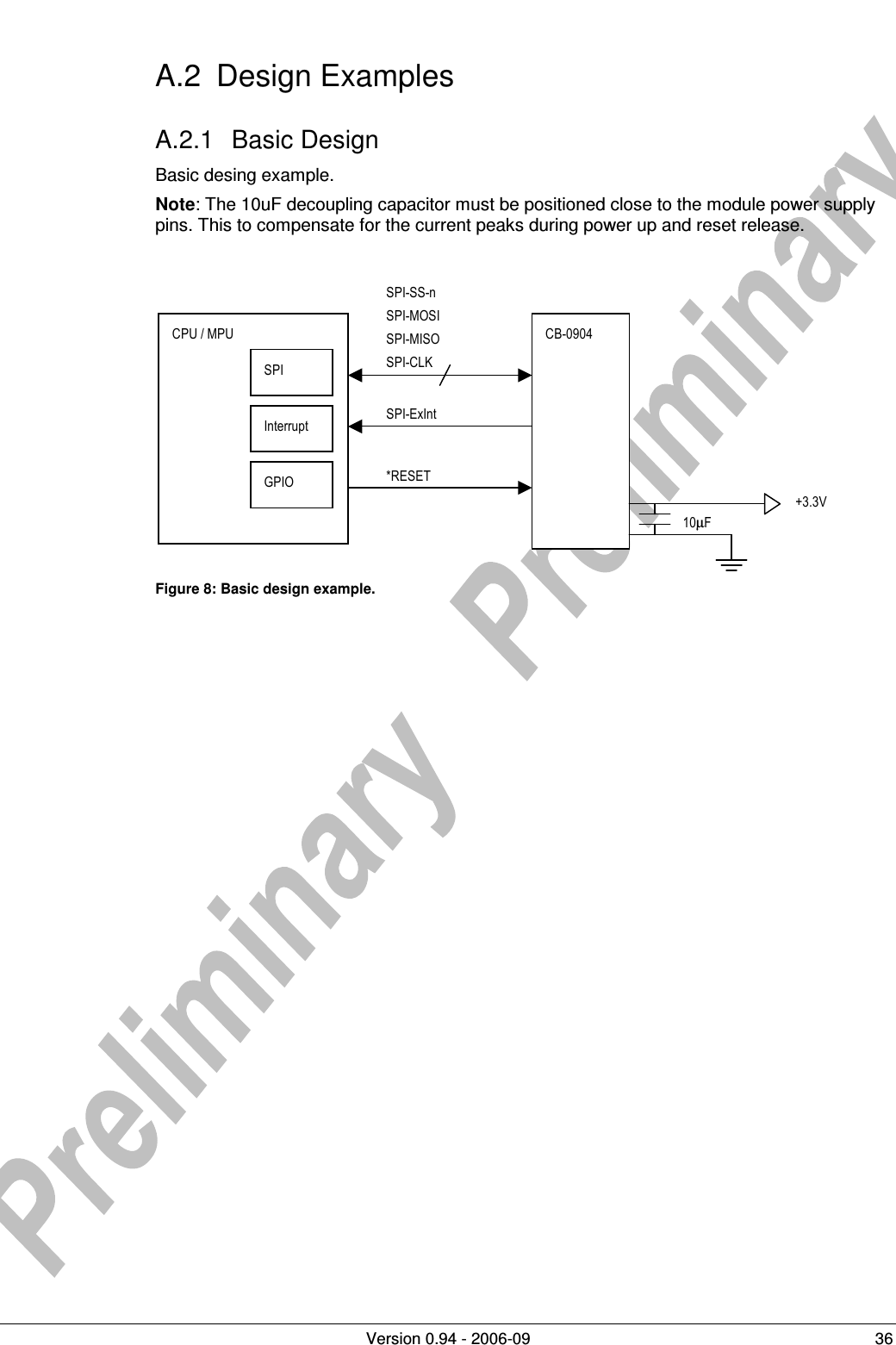          Version 0.94 - 2006-09  36 A.2  Design Examples A.2.1  Basic Design Basic desing example. Note: The 10uF decoupling capacitor must be positioned close to the module power supply  pins. This to compensate for the current peaks during power up and reset release.            Figure 8: Basic design example.  CB-0904 CPU / MPU SPI-SS-n SPI-MOSI SPI-MISO SPI-CLK SPI-ExInt SPI Interrupt GPIO  *RESET 10µF +3.3V 