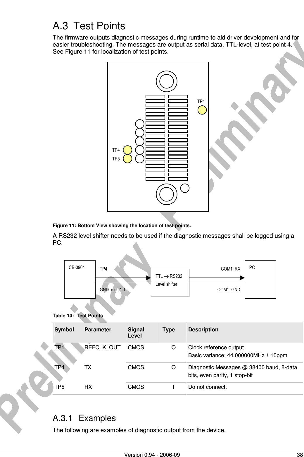          Version 0.94 - 2006-09  38 A.3  Test Points The firmware outputs diagnostic messages during runtime to aid driver development and for easier troubleshooting. The messages are output as serial data, TTL-level, at test point 4. See Figure 11 for localization of test points.                 Figure 11: Bottom View showing the location of test points. A RS232 level shifter needs to be used if the diagnostic messages shall be logged using a PC.       Table 14:  Test Points Symbol  Parameter  Signal Level Type  Description TP1  REFCLK_OUT  CMOS  O  Clock reference output. Basic variance: 44.000000MHz ± 10ppm  TP4  TX  CMOS  O  Diagnostic Messages @ 38400 baud, 8-data bits, even parity, 1 stop-bit TP5  RX  CMOS  I  Do not connect.  A.3.1  Examples The following are examples of diagnostic output from the device. CB-0904 TTL → RS232 Level shifter  PC TP4  COM1: RXCOM1: GNDGND: e.g J1-1 TP4TP5TP1