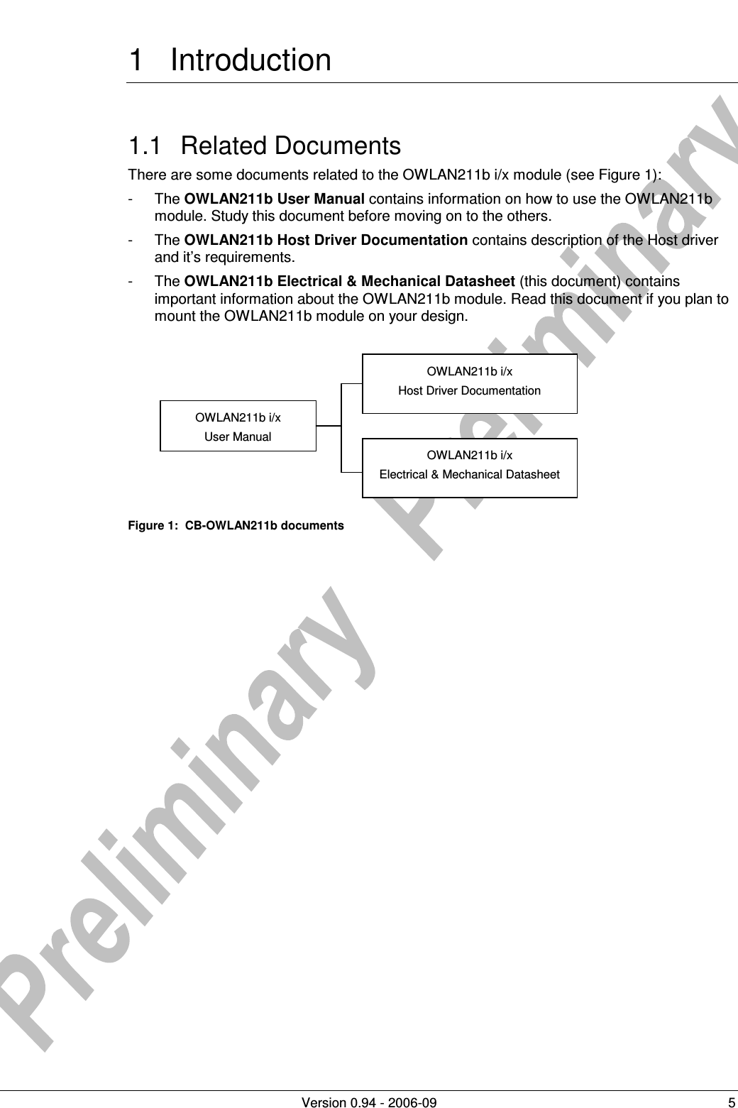          Version 0.94 - 2006-09  5 1  Introduction 1.1  Related Documents There are some documents related to the OWLAN211b i/x module (see Figure 1): -  The OWLAN211b User Manual contains information on how to use the OWLAN211b module. Study this document before moving on to the others. -  The OWLAN211b Host Driver Documentation contains description of the Host driver and it’s requirements.  -  The OWLAN211b Electrical &amp; Mechanical Datasheet (this document) contains important information about the OWLAN211b module. Read this document if you plan to mount the OWLAN211b module on your design.        Figure 1:  CB-OWLAN211b documents OWLAN211b i/x User Manual OWLAN211b i/x Host Driver Documentation OWLAN211b i/x Electrical &amp; Mechanical Datasheet 