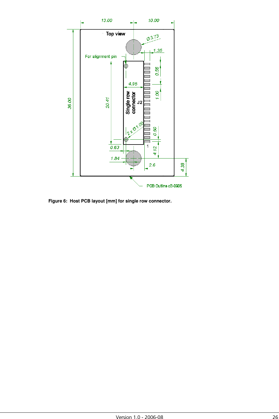          Version 1.0 - 2006-08  26  Figure 6:  Host PCB layout [mm] for single row connector. 
