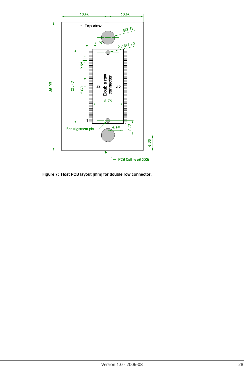          Version 1.0 - 2006-08  28  Figure 7:  Host PCB layout [mm] for double row connector. 