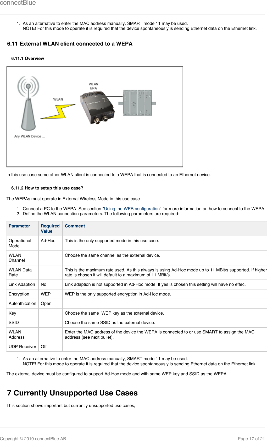 connectBlueCopyright © 2010 connectBlue AB Page 17 of 211.  1.  2.  1.  As an alternative to enter the MAC address manually, SMART mode 11 may be used.NOTE! For this mode to operate it is required that the device spontaneously is sending Ethernet data on the Ethernet link.6.11 External WLAN client connected to a WEPA6.11.1 OverviewIn this use case some other WLAN client is connected to a WEPA that is connected to an Ethernet device.6.11.2 How to setup this use case?The WEPAs must operate in External Wireless Mode in this use case.Connect a PC to the WEPA. See section &quot; &quot; for more information on how to connect to the WEPA.Using the WEB configurationDefine the WLAN connection parameters. The following parameters are required:Parameter RequiredValueCommentOperationalModeAd-Hoc This is the only supported mode in this use case.WLANChannel  Choose the same channel as the external device.WLAN DataRate  This is the maximum rate used. As this always is using Ad-Hoc mode up to 11 MBit/s supported. If higherrate is chosen it will default to a maximum of 11 MBit/s.Link Adaption No Link adaption is not supported in Ad-Hoc mode. If yes is chosen this setting will have no effec.Encryption WEP WEP is the only supported encryption in Ad-Hoc mode.Autenthication Open  Key   Choose the same  WEP key as the external device. SSID   Choose the same SSID as the external device.WLANAddress  Enter the MAC address of the device the WEPA is connected to or use SMART to assign the MACaddress (see next bullet).UDP Receiver Off  As an alternative to enter the MAC address manually, SMART mode 11 may be used.NOTE! For this mode to operate it is required that the device spontaneously is sending Ethernet data on the Ethernet link.The external device must be configured to support Ad-Hoc mode and with same WEP key and SSID as the WEPA.7 Currently Unsupported Use CasesThis section shows important but currently unsupported use cases,