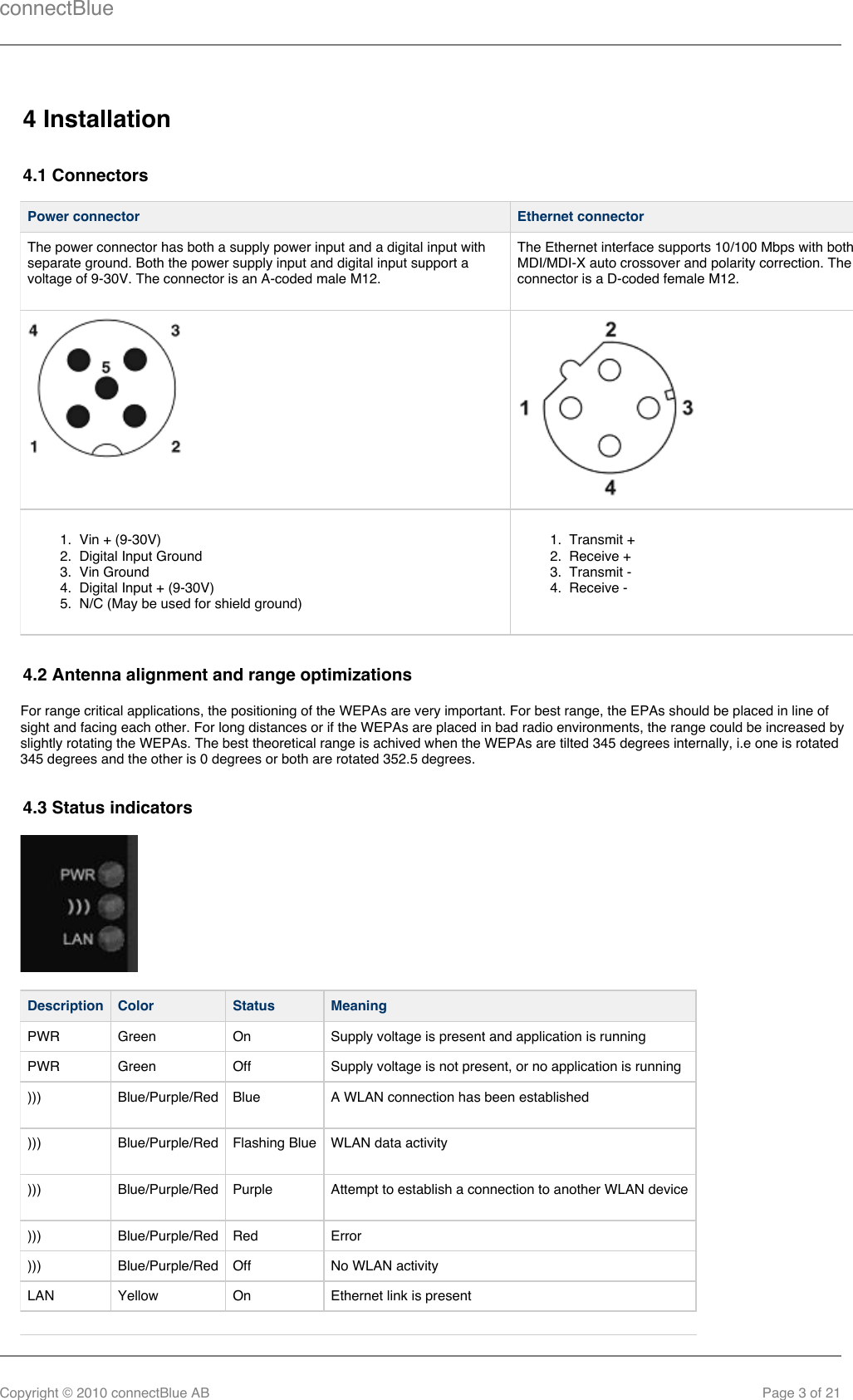 connectBlueCopyright © 2010 connectBlue AB Page 3 of 211.  2.  3.  4.  5.  1.  2.  3.  4.  4 Installation4.1 ConnectorsPower connector  Ethernet connector The power connector has both a supply power input and a digital input withseparate ground. Both the power supply input and digital input support avoltage of 9-30V. The connector is an A-coded male M12. The Ethernet interface supports 10/100 Mbps with bothMDI/MDI-X auto crossover and polarity correction. Theconnector is a D-coded female M12. Vin + (9-30V)Digital Input GroundVin GroundDigital Input + (9-30V)N/C (May be used for shield ground)Transmit +Receive +Transmit -Receive -4.2 Antenna alignment and range optimizationsFor range critical applications, the positioning of the WEPAs are very important. For best range, the EPAs should be placed in line ofsight and facing each other. For long distances or if the WEPAs are placed in bad radio environments, the range could be increased byslightly rotating the WEPAs. The best theoretical range is achived when the WEPAs are tilted 345 degrees internally, i.e one is rotated345 degrees and the other is 0 degrees or both are rotated 352.5 degrees.4.3 Status indicatorsDescription Color  Status  Meaning PWR  Green  On  Supply voltage is present and application is running PWR  Green  Off  Supply voltage is not present, or no application is running)))  Blue/Purple/Red Blue  A WLAN connection has been established )))  Blue/Purple/Red Flashing Blue WLAN data activity )))  Blue/Purple/Red Purple  Attempt to establish a connection to another WLAN device)))  Blue/Purple/Red Red  Error)))  Blue/Purple/Red Off  No WLAN activity LAN  Yellow On  Ethernet link is present 