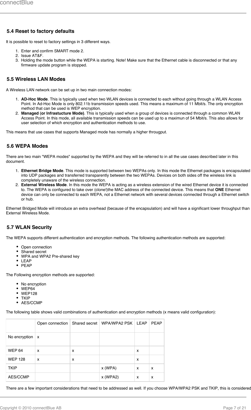 connectBlueCopyright © 2010 connectBlue AB Page 7 of 211.  2.  3.  1.  2.  1.  2.  5.4 Reset to factory defaultsIt is possible to reset to factory settings in 3 different ways.Enter and confirm SMART mode 2.Issue AT&amp;F.Holding the mode button while the WEPA is starting. Note! Make sure that the Ethernet cable is disconnected or that anyfirmware update program is stopped.5.5 Wireless LAN ModesA Wireless LAN network can be set up in two main connection modes:AD-Hoc Mode. This is typically used when two WLAN devices is connected to each without going through a WLAN AccessPoint. In Ad-Hoc Mode is only 802.11b transmission speeds used. This means a maximum of 11 Mbit/s. The only encryptionmethod that can be used is WEP encryption.Managed (or Infrastucture Mode). This is typically used when a group of devices is connected through a common WLANAccess Point. In this mode, all available transmission speeds can be used up to a maximun of 54 Mbit/s. This also allows foruser selection of which encryption and authentication methods to use.This means that use cases that supports Managed mode has normally a higher througput.5.6 WEPA ModesThere are two main &quot;WEPA modes&quot; supported by the WEPA and they will be referred to in all the use cases described later in thisdocument.Ethernet Bridge Mode. This mode is supported between two WEPAs only. In this mode the Ethernet packages is encapsulatedinto UDP packages and transferred transparently between the two WEPAs. Devices on both sides off the wireless link iscompletely unaware of the wireless connection.External Wireless Mode. In this mode the WEPA is acting as a wireless extension of the wired Ethernet device it is connectedto. The WEPA is configured to take over (clone!)the MAC address of the connected device. This means that   EthernetONEdevice can only be connected to each WEPA, not a Ethernet network with several devices connected through a Ethernet switchor hub.Ethernet Bridged Mode will introduce an extra overhead (because of the encapsulation) and will have a significant lower throughput thanExternal Wireless Mode.5.7 WLAN SecurityThe WEPA supports different authentication and encryption methods. The following authentication methods are supported:Open connectionShared secretWPA and WPA2 Pre-shared keyLEAPPEAPThe Following encryption methods are supported:No encryptionWEP64WEP128TKIPAES/CCMPThe following table shows valid combinations of authentication and encryption methods (x means valid configuration):  Open connection Shared secret WPA/WPA2 PSK LEAP PEAPNo encryption x         WEP 64  x  x    x   WEP 128  x  x    x   TKIP      x (WPA)  x  x AES/CCMP      x (WPA2)  x  x There are a few important considerations that need to be addressed as well. If you choose WPA/WPA2 PSK and TKIP, this is considered