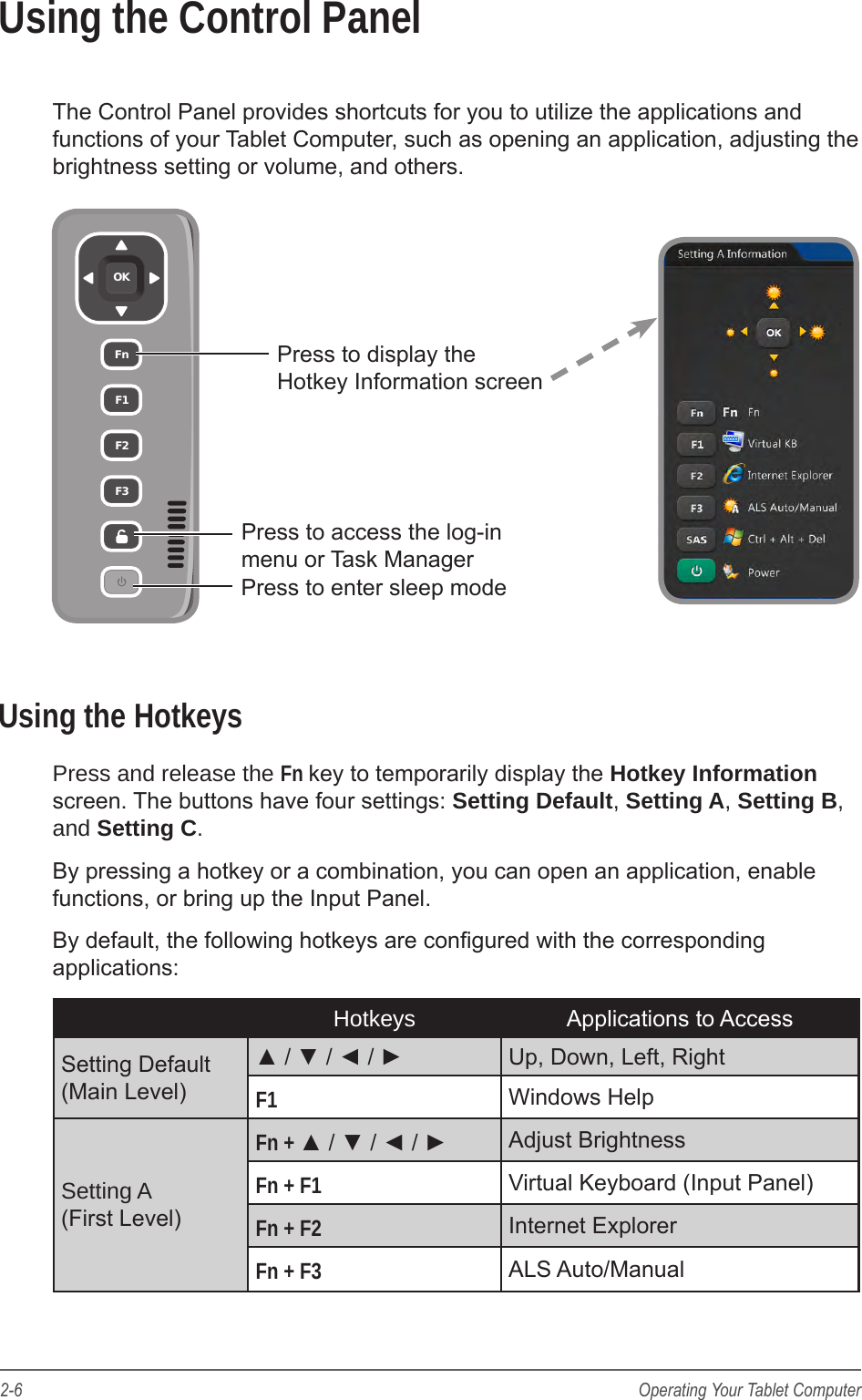 2-6 Operating Your Tablet ComputerUsing the Control PanelThe Control Panel provides shortcuts for you to utilize the applications and functions of your Tablet Computer, such as opening an application, adjusting the brightness setting or volume, and others.Using the HotkeysPress and release the Fn key to temporarily display the Hotkey Information screen. The buttons have four settings: Setting Default, Setting A, Setting B, and Setting C.By pressing a hotkey or a combination, you can open an application, enable functions, or bring up the Input Panel.By default, the following hotkeys are congured with the corresponding applications:Hotkeys Applications to AccessSetting Default  (Main Level)▲ / ▼ / ◄ / ► Up, Down, Left, RightF1 Windows HelpSetting A (First Level)Fn + ▲ / ▼ / ◄ / ► Adjust BrightnessFn + F1 Virtual Keyboard (Input Panel)Fn + F2 Internet ExplorerFn + F3 ALS Auto/ManualOKFnF1F2F3Press to display the  Hotkey Information screenPress to enter sleep modePress to access the log-in menu or Task Manager