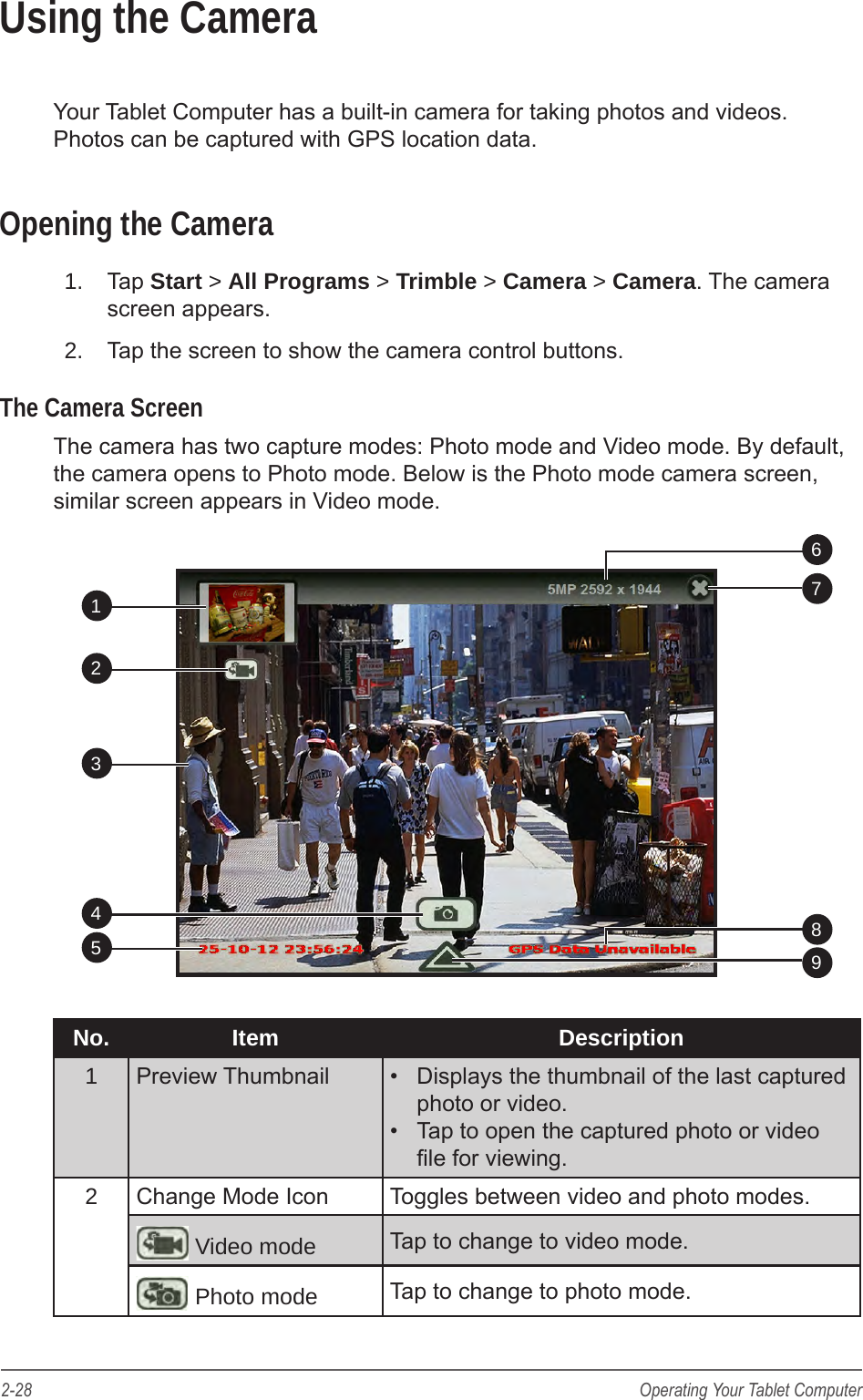 2-28 Operating Your Tablet ComputerUsing the Camera Your Tablet Computer has a built-in camera for taking photos and videos. Photos can be captured with GPS location data.Opening the Camera1.  Tap Start &gt; All Programs &gt; Trimble &gt; Camera &gt; Camera. The camera screen appears.2.  Tap the screen to show the camera control buttons.The Camera ScreenThe camera has two capture modes: Photo mode and Video mode. By default, the camera opens to Photo mode. Below is the Photo mode camera screen, similar screen appears in Video mode.769412358No. Item Description1Preview Thumbnail •  Displays the thumbnail of the last captured photo or video. •  Tap to open the captured photo or video le for viewing.2Change Mode Icon Toggles between video and photo modes. Video mode Tap to change to video mode. Photo mode Tap to change to photo mode.