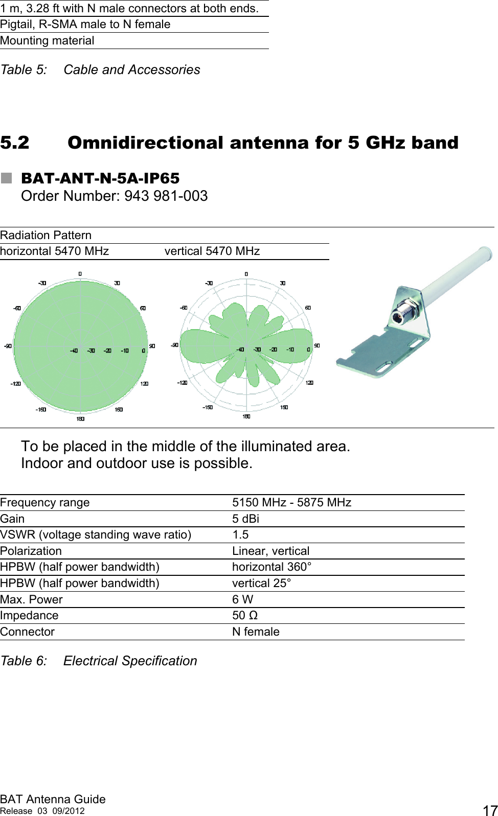 BAT Antenna Guide Release 03 09/2012 175.2 Omnidirectional antenna for 5 GHz bandBAT-ANT-N-5A-IP65Order Number: 943 981-003To be placed in the middle of the illuminated area. Indoor and outdoor use is possible.1 m, 3.28 ft with N male connectors at both ends.Pigtail, R-SMA male to N femaleMounting materialTable 5: Cable and AccessoriesRadiation Patternhorizontal 5470 MHz vertical 5470 MHzFrequency range 5150 MHz - 5875 MHzGain 5 dBi VSWR (voltage standing wave ratio) 1.5Polarization Linear, verticalHPBW (half power bandwidth) horizontal 360°HPBW (half power bandwidth) vertical 25°Max. Power 6 W Impedance 50 ΩConnector N femaleTable 6: Electrical Specification