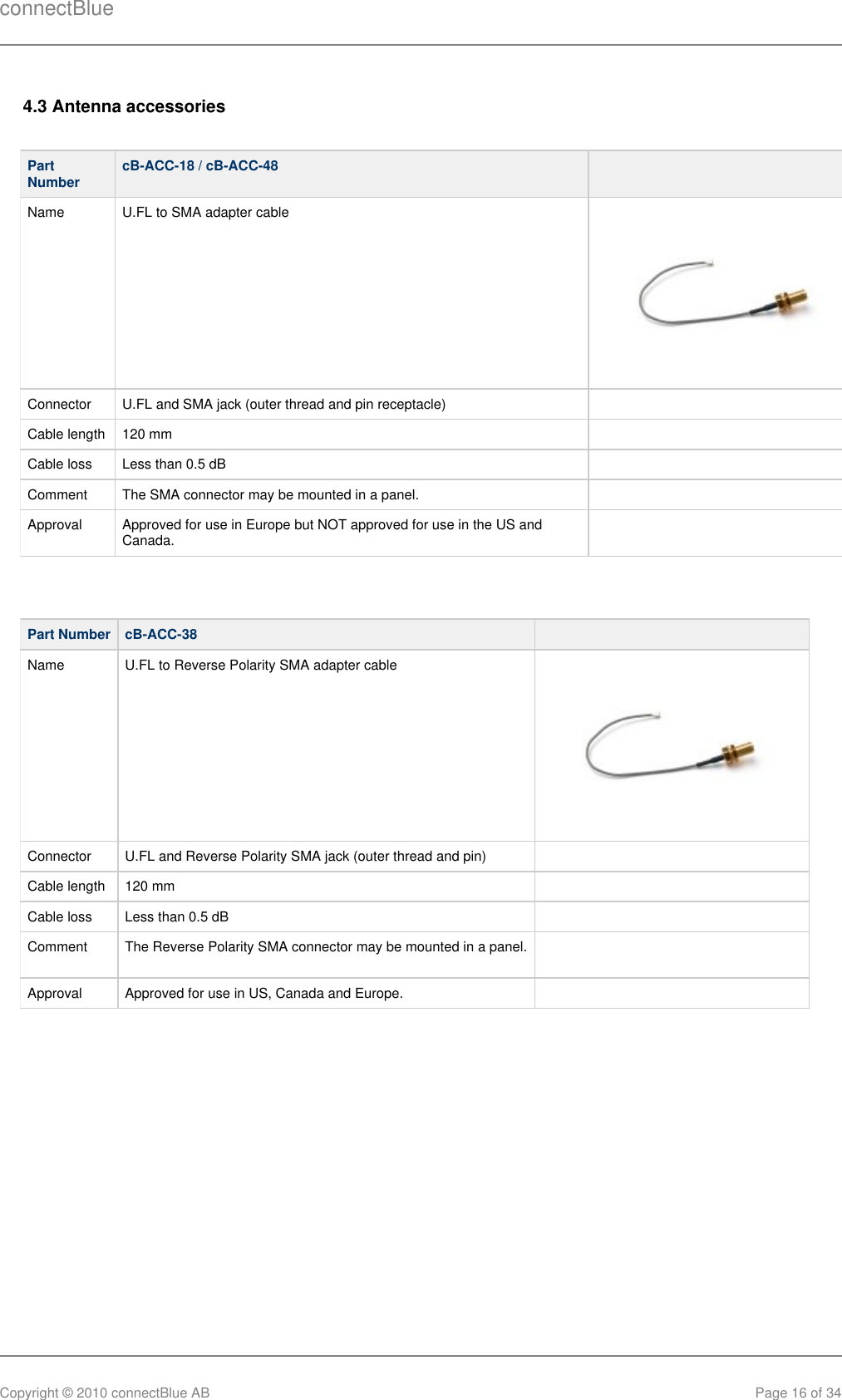 connectBlueCopyright © 2010 connectBlue AB Page 16 of 344.3 Antenna accessoriesPartNumber cB-ACC-18 / cB-ACC-48  Name U.FL to SMA adapter cableConnector U.FL and SMA jack (outer thread and pin receptacle)  Cable length 120 mm  Cable loss Less than 0.5 dB  Comment The SMA connector may be mounted in a panel.   Approval  Approved for use in Europe but NOT approved for use in the US andCanada.  Part Number cB-ACC-38  Name U.FL to Reverse Polarity SMA adapter cableConnector U.FL and Reverse Polarity SMA jack (outer thread and pin)  Cable length 120 mm  Cable loss Less than 0.5 dB  Comment The Reverse Polarity SMA connector may be mounted in a panel.  Approval  Approved for use in US, Canada and Europe.  