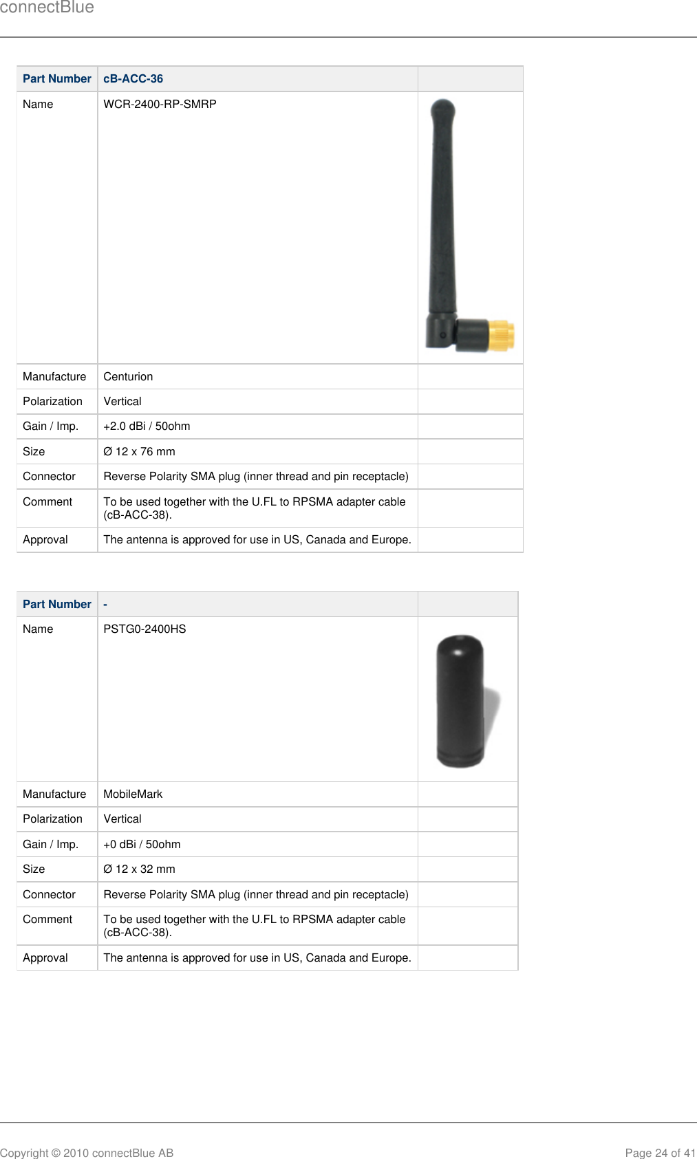 connectBlueCopyright © 2010 connectBlue AB Page 24 of 41Part Number cB-ACC-36   Name WCR-2400-RP-SMRP Manufacture Centurion  Polarization  Vertical   Gain / Imp. +2.0 dBi / 50ohm  Size Ø 12 x 76 mm  Connector  Reverse Polarity SMA plug (inner thread and pin receptacle)  Comment To be used together with the U.FL to RPSMA adapter cable (cB-ACC-38).  Approval  The antenna is approved for use in US, Canada and Europe.  Part Number -   Name PSTG0-2400HS Manufacture MobileMark  Polarization  Vertical   Gain / Imp. +0 dBi / 50ohm  Size Ø 12 x 32 mm  Connector  Reverse Polarity SMA plug (inner thread and pin receptacle)  Comment To be used together with the U.FL to RPSMA adapter cable (cB-ACC-38).  Approval  The antenna is approved for use in US, Canada and Europe.  