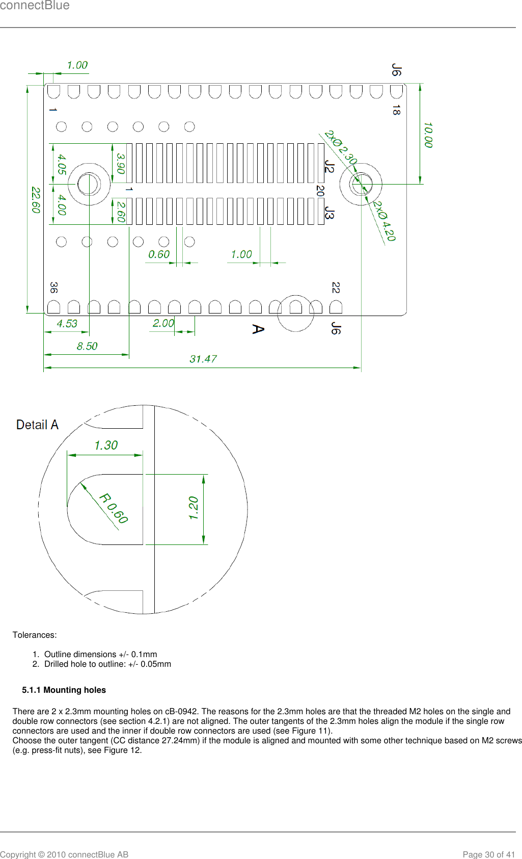 connectBlueCopyright © 2010 connectBlue AB Page 30 of 411.  2.  Tolerances:Outline dimensions +/- 0.1mmDrilled hole to outline: +/- 0.05mm5.1.1 Mounting holesThere are 2 x 2.3mm mounting holes on cB-0942. The reasons for the 2.3mm holes are that the threaded M2 holes on the single anddouble row connectors (see section 4.2.1) are not aligned. The outer tangents of the 2.3mm holes align the module if the single rowconnectors are used and the inner if double row connectors are used (see Figure 11).Choose the outer tangent (CC distance 27.24mm) if the module is aligned and mounted with some other technique based on M2 screws(e.g. press-fit nuts), see Figure 12.