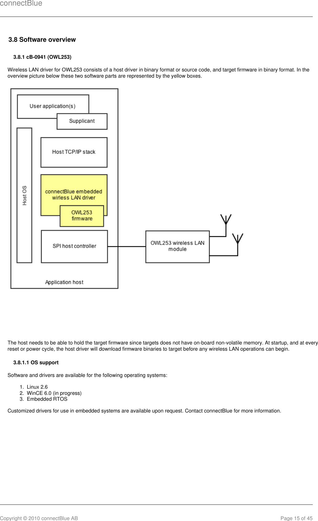 connectBlueCopyright © 2010 connectBlue AB Page 15 of 451.  2.  3.  3.8 Software overview3.8.1 cB-0941 (OWL253)Wireless LAN driver for OWL253 consists of a host driver in binary format or source code, and target firmware in binary format. In theoverview picture below these two software parts are represented by the yellow boxes.The host needs to be able to hold the target firmware since targets does not have on-board non-volatile memory. At startup, and at everyreset or power cycle, the host driver will download firmware binaries to target before any wireless LAN operations can begin.3.8.1.1 OS supportSoftware and drivers are available for the following operating systems:Linux 2.6WinCE 6.0 (in progress)Embedded RTOSCustomized drivers for use in embedded systems are available upon request. Contact connectBlue for more information.