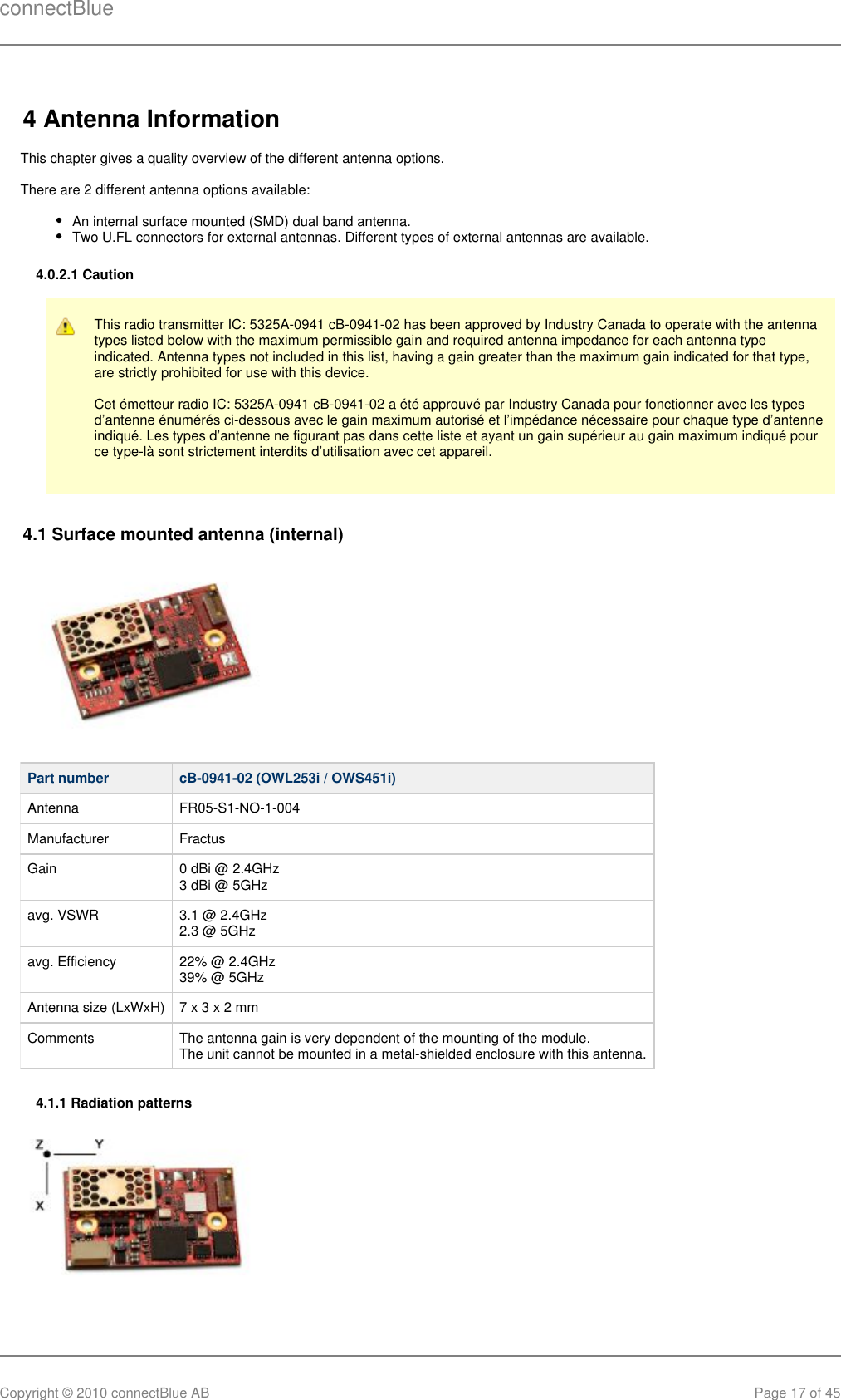 connectBlueCopyright © 2010 connectBlue AB Page 17 of 454 Antenna InformationThis chapter gives a quality overview of the different antenna options.There are 2 different antenna options available:An internal surface mounted (SMD) dual band antenna.Two U.FL connectors for external antennas. Different types of external antennas are available. 4.0.2.1 CautionThis radio transmitter IC: 5325A-0941 cB-0941-02 has been approved by Industry Canada to operate with the antennatypes listed below with the maximum permissible gain and required antenna impedance for each antenna typeindicated. Antenna types not included in this list, having a gain greater than the maximum gain indicated for that type,are strictly prohibited for use with this device.Cet émetteur radio IC: 5325A-0941 cB-0941-02 a été approuvé par Industry Canada pour fonctionner avec les typesd’antenne énumérés ci-dessous avec le gain maximum autorisé et l’impédance nécessaire pour chaque type d’antenneindiqué. Les types d’antenne ne figurant pas dans cette liste et ayant un gain supérieur au gain maximum indiqué pource type-là sont strictement interdits d’utilisation avec cet appareil.4.1 Surface mounted antenna (internal)Part number cB-0941-02 (OWL253i / OWS451i)Antenna FR05-S1-NO-1-004Manufacturer FractusGain 0 dBi @ 2.4GHz 3 dBi @ 5GHzavg. VSWR 3.1 @ 2.4GHz 2.3 @ 5GHzavg. Efficiency 22% @ 2.4GHz 39% @ 5GHzAntenna size (LxWxH) 7 x 3 x 2 mmComments The antenna gain is very dependent of the mounting of the module. The unit cannot be mounted in a metal-shielded enclosure with this antenna.4.1.1 Radiation patterns