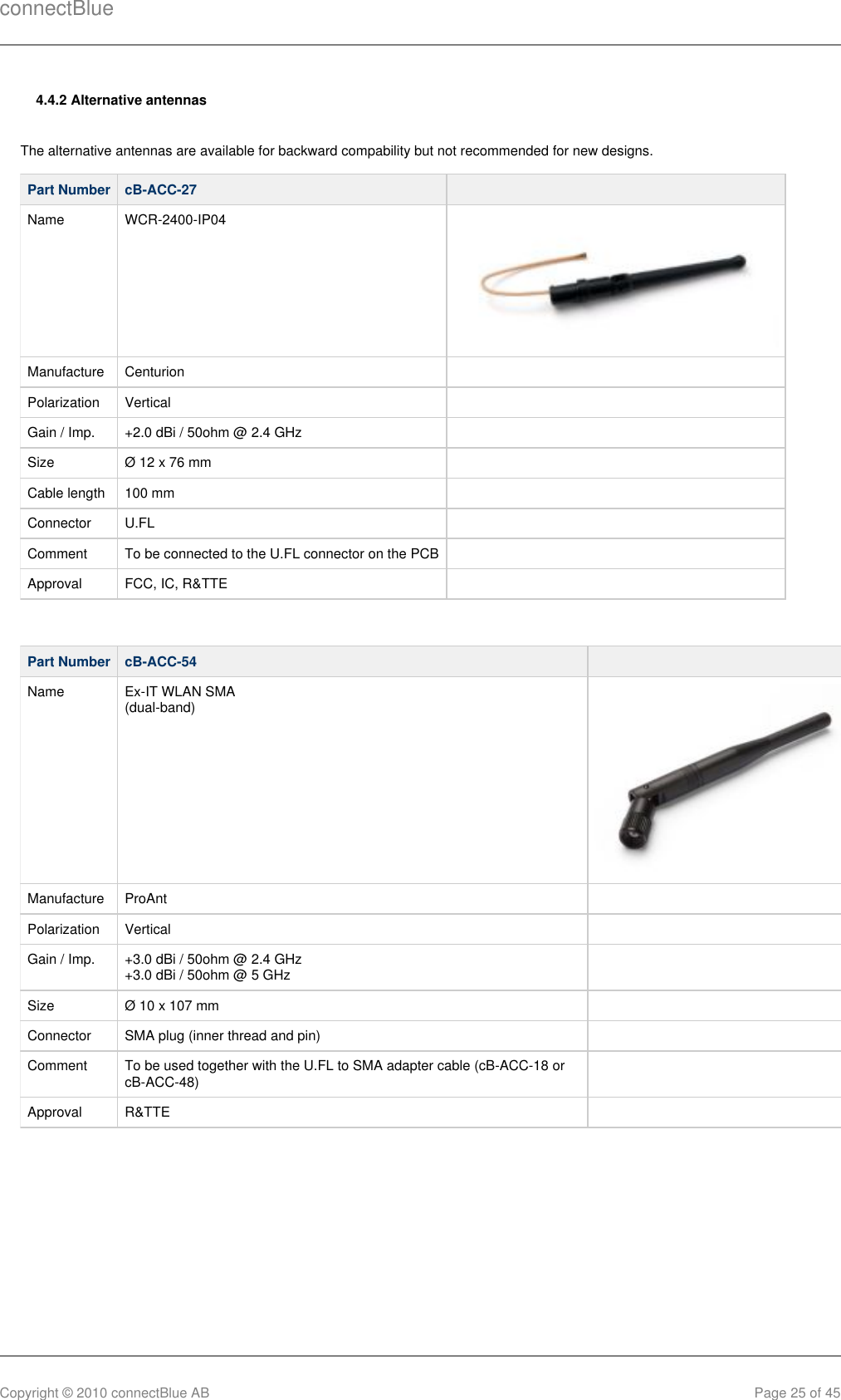 connectBlueCopyright © 2010 connectBlue AB Page 25 of 454.4.2 Alternative antennasThe alternative antennas are available for backward compability but not recommended for new designs. Part Number cB-ACC-27  Name WCR-2400-IP04Manufacture Centurion  Polarization Vertical  Gain / Imp. +2.0 dBi / 50ohm @ 2.4 GHz  Size Ø 12 x 76 mm  Cable length 100 mm  Connector U.FL  Comment To be connected to the U.FL connector on the PCB  Approval FCC, IC, R&amp;TTE  Part Number cB-ACC-54  Name Ex-IT WLAN SMA (dual-band) Manufacture ProAnt  Polarization Vertical  Gain / Imp. +3.0 dBi / 50ohm @ 2.4 GHz +3.0 dBi / 50ohm @ 5 GHz  Size Ø 10 x 107 mm  Connector SMA plug (inner thread and pin)  Comment To be used together with the U.FL to SMA adapter cable (cB-ACC-18 orcB-ACC-48)  Approval R&amp;TTE  