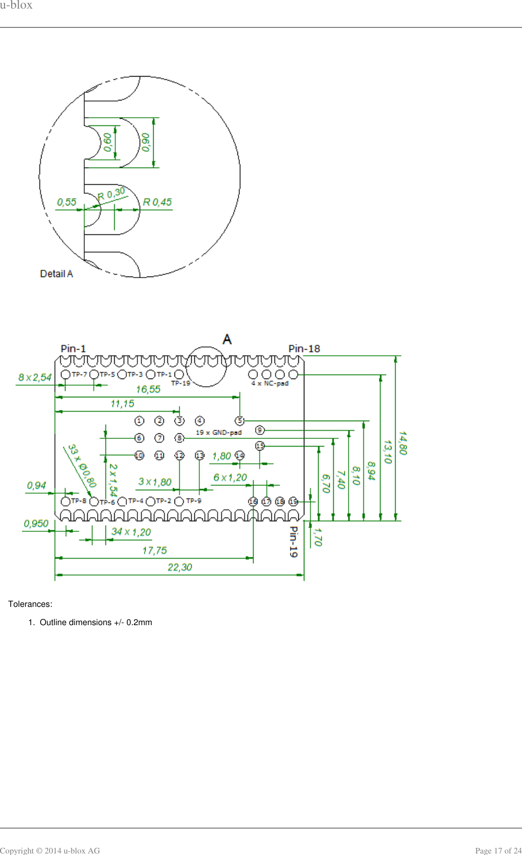 u-bloxCopyright © 2014 u-blox AG Page 17 of 241.                     Tolerances:Outline dimensions +/- 0.2mm