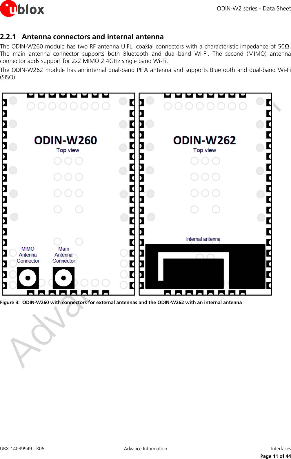 ODIN-W2 series - Data Sheet UBX-14039949 - R06 Advance Information  Interfaces     Page 11 of 44 2.2.1 Antenna connectors and internal antenna The ODIN-W260 module has two RF antenna U.FL. coaxial connectors with a characteristic impedance of 50Ω. The  main  antenna  connector  supports  both  Bluetooth  and  dual-band  Wi-Fi.  The  second  (MIMO)  antenna connector adds support for 2x2 MIMO 2.4GHz single band Wi-Fi.  The ODIN-W262 module has an internal dual-band PIFA antenna and supports Bluetooth and dual-band Wi-Fi (SISO).   Figure 3:  ODIN-W260 with connectors for external antennas and the ODIN-W262 with an internal antenna   