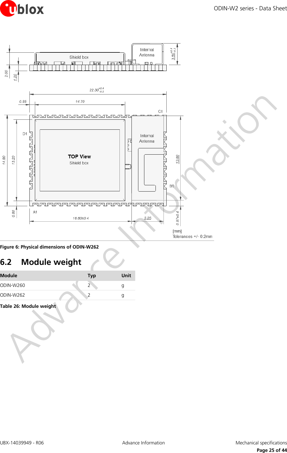 ODIN-W2 series - Data Sheet UBX-14039949 - R06 Advance Information  Mechanical specifications     Page 25 of 44  Figure 6: Physical dimensions of ODIN-W262 6.2 Module weight Module Typ Unit ODIN-W260 2 g ODIN-W262 2 g Table 26: Module weight    