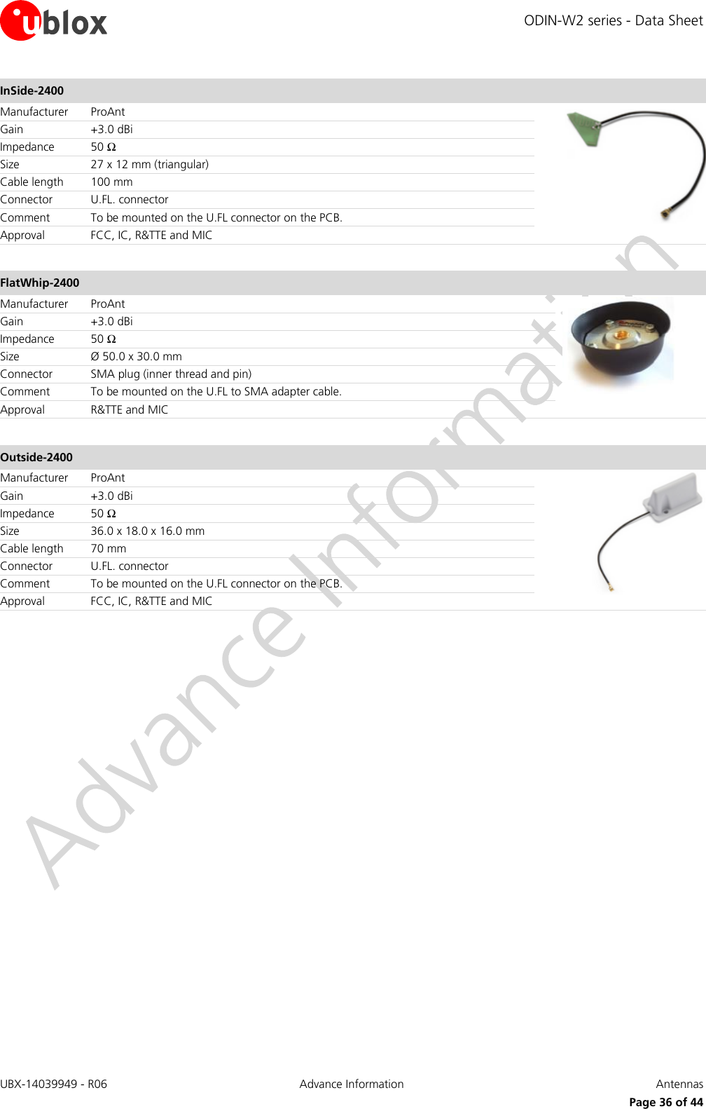 ODIN-W2 series - Data Sheet UBX-14039949 - R06 Advance Information  Antennas     Page 36 of 44 InSide-2400  Manufacturer ProAnt  Gain +3.0 dBi Impedance 50 Ω Size 27 x 12 mm (triangular) Cable length 100 mm Connector U.FL. connector  Comment To be mounted on the U.FL connector on the PCB.  Approval FCC, IC, R&amp;TTE and MIC  FlatWhip-2400  Manufacturer ProAnt  Gain +3.0 dBi Impedance 50 Ω Size Ø 50.0 x 30.0 mm Connector SMA plug (inner thread and pin) Comment To be mounted on the U.FL to SMA adapter cable. Approval R&amp;TTE and MIC  Outside-2400  Manufacturer ProAnt  Gain +3.0 dBi Impedance 50 Ω Size 36.0 x 18.0 x 16.0 mm Cable length 70 mm Connector U.FL. connector  Comment To be mounted on the U.FL connector on the PCB.  Approval FCC, IC, R&amp;TTE and MIC     