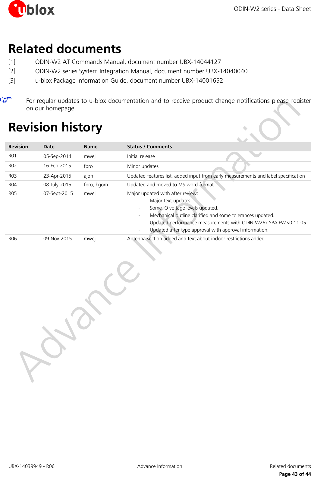 ODIN-W2 series - Data Sheet UBX-14039949 - R06 Advance Information  Related documents     Page 43 of 44 Related documents [1] ODIN-W2 AT Commands Manual, document number UBX-14044127  [2] ODIN-W2 series System Integration Manual, document number UBX-14040040 [3] u-blox Package Information Guide, document number UBX-14001652    For regular updates to u-blox documentation and to receive product change notifications please register on our homepage. Revision history  Revision Date Name Status / Comments R01 05-Sep-2014 mwej Initial release R02 16-Feb-2015 fbro Minor updates R03 23-Apr-2015 ajoh Updated features list, added input from early measurements and label specification R04 08-July-2015 fbro, kgom Updated and moved to MS word format R05 07-Sept-2015 mwej Major updated with after review: - Major text updates. - Some IO voltage levels updated. - Mechanical outline clarified and some tolerances updated. - Updated performance measurements with ODIN-W26x SPA FW v0.11.05 - Updated after type approval with approval information. R06 09-Nov-2015 mwej Antenna section added and text about indoor restrictions added. 