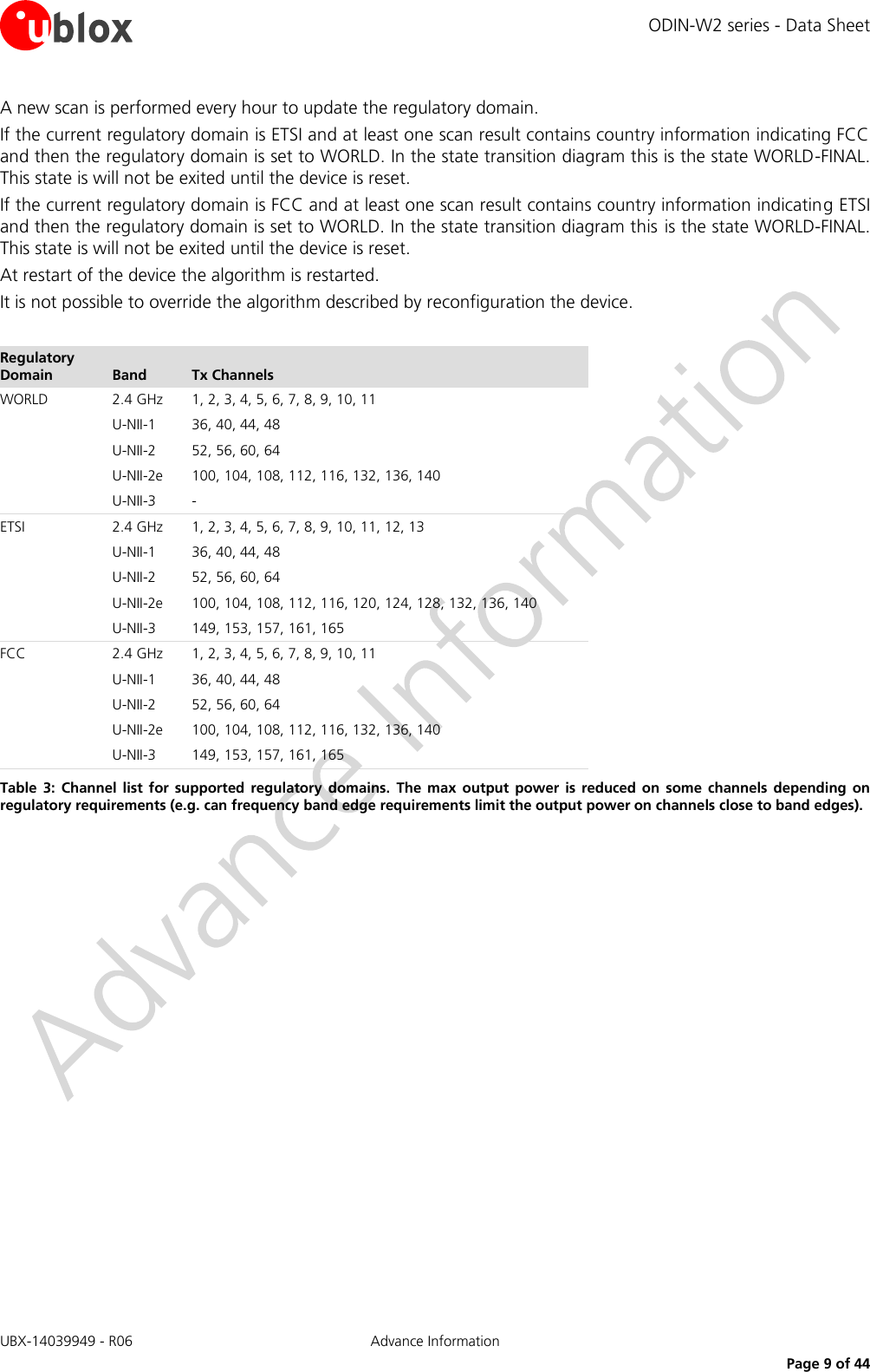 ODIN-W2 series - Data Sheet UBX-14039949 - R06 Advance Information       Page 9 of 44 A new scan is performed every hour to update the regulatory domain. If the current regulatory domain is ETSI and at least one scan result contains country information indicating FCC and then the regulatory domain is set to WORLD. In the state transition diagram this is the state WORLD-FINAL. This state is will not be exited until the device is reset. If the current regulatory domain is FCC and at least one scan result contains country information indicating ETSI and then the regulatory domain is set to WORLD. In the state transition diagram this is the state WORLD-FINAL. This state is will not be exited until the device is reset. At restart of the device the algorithm is restarted. It is not possible to override the algorithm described by reconfiguration the device.  Regulatory Domain Band Tx Channels WORLD 2.4 GHz 1, 2, 3, 4, 5, 6, 7, 8, 9, 10, 11  U-NII-1 36, 40, 44, 48  U-NII-2 52, 56, 60, 64 U-NII-2e 100, 104, 108, 112, 116, 132, 136, 140 U-NII-3 - ETSI 2.4 GHz 1, 2, 3, 4, 5, 6, 7, 8, 9, 10, 11, 12, 13 U-NII-1 36, 40, 44, 48  U-NII-2 52, 56, 60, 64 U-NII-2e 100, 104, 108, 112, 116, 120, 124, 128, 132, 136, 140 U-NII-3 149, 153, 157, 161, 165 FCC 2.4 GHz 1, 2, 3, 4, 5, 6, 7, 8, 9, 10, 11  U-NII-1 36, 40, 44, 48  U-NII-2 52, 56, 60, 64 U-NII-2e 100, 104, 108, 112, 116, 132, 136, 140 U-NII-3 149, 153, 157, 161, 165 Table  3:  Channel list  for  supported regulatory domains.  The  max  output  power  is  reduced  on  some  channels  depending  on regulatory requirements (e.g. can frequency band edge requirements limit the output power on channels close to band edges). 