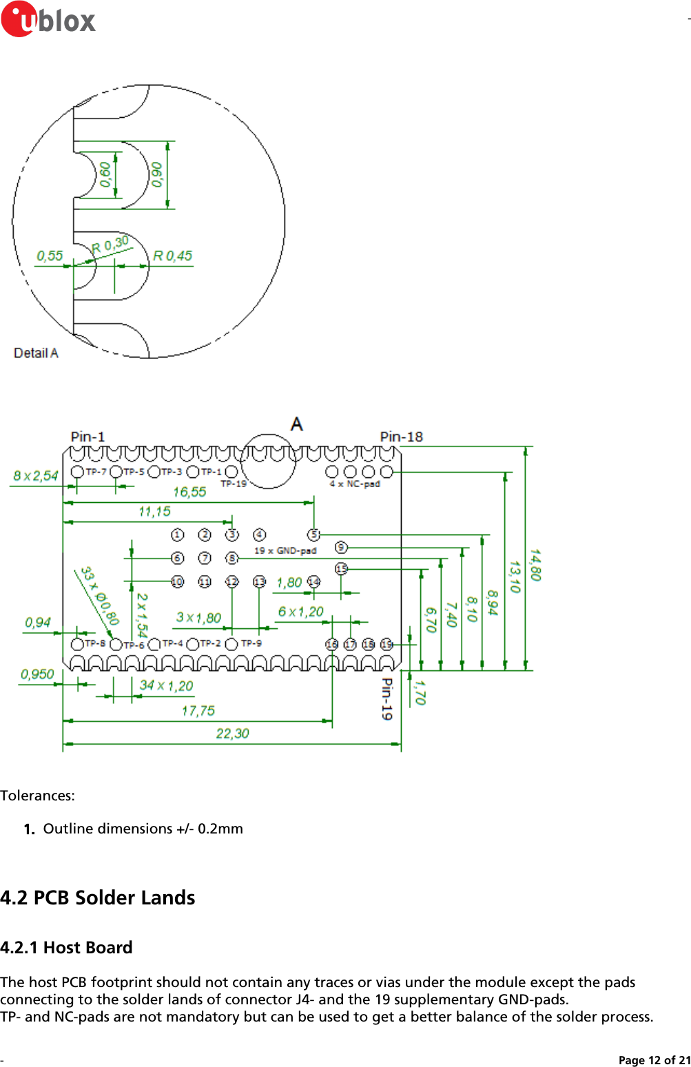 --Page   of 12 211.  Tolerances:Outline dimensions +/- 0.2mm4.2 PCB Solder Lands4.2.1 Host BoardThe host PCB footprint should not contain any traces or vias under the module except the pads connecting to the solder lands of connector J4- and the 19 supplementary GND-pads.TP- and NC-pads are not mandatory but can be used to get a better balance of the solder process.
