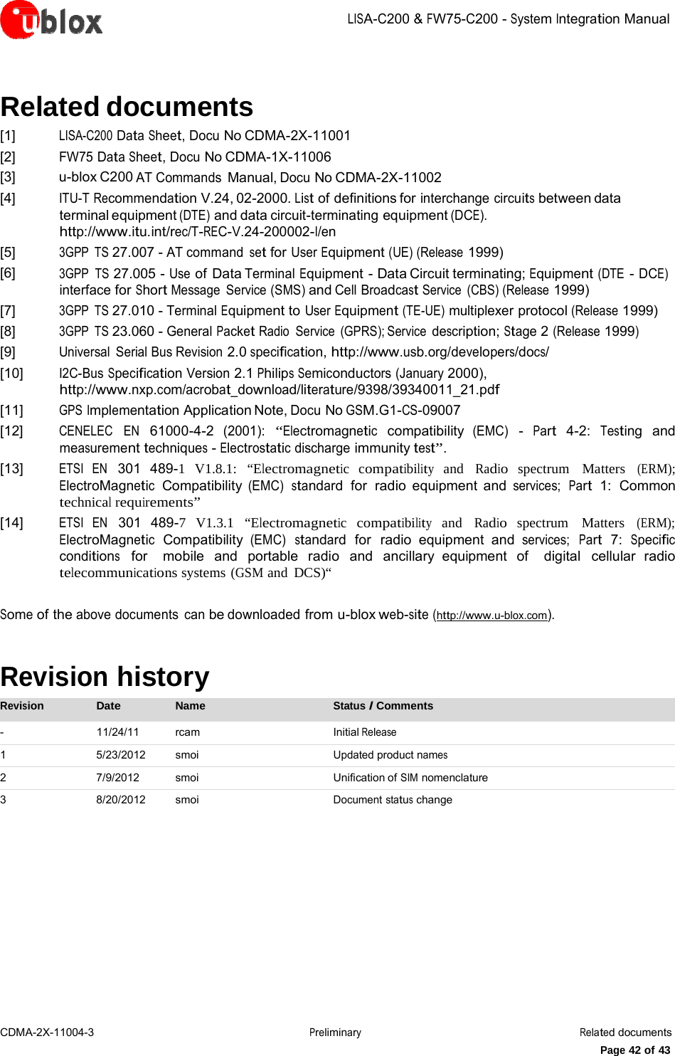 LISA-C200&amp;FW75-C200-System IntegrationManualCDMA-2X-11004-3 PreliminaryRelated documentsPage 42 of 43Related documents [1] LISA-C200 Data Sheet, Docu No CDMA-2X-11001 [2] FW75 Data Sheet, Docu No CDMA-1X-11006 [3] u-blox C200 AT Commands Manual, Docu No CDMA-2X-11002 [4] ITU-T Recommendation V.24, 02-2000. List of definitions for interchange circuits between data terminal equipment (DTE) and data circuit-terminating equipment (DCE). http://www.itu.int/rec/T-REC-V.24-200002-I/en [5] 3GPP TS 27.007 - AT command set for User Equipment (UE) (Release 1999) [6] 3GPP  TS 27.005 - Use of Data Terminal Equipment - Data Circuit terminating; Equipment (DTE - DCE) interface for Short Message Service (SMS) and Cell Broadcast Service (CBS) (Release 1999) [7] 3GPP TS 27.010 - Terminal Equipment to User Equipment (TE-UE) multiplexer protocol (Release 1999) [8] 3GPP TS 23.060 - General Packet Radio Service (GPRS); Service description; Stage 2 (Release 1999) [9] Universal Serial Bus Revision 2.0 specification, http://www.usb.org/developers/docs/ [10] I2C-Bus Specification Version 2.1 Philips Semiconductors (January 2000), http://www.nxp.com/acrobat_download/literature/9398/39340011_21.pdf [11] GPS Implementation Application Note, Docu No GSM.G1-CS-09007 [12] CENELEC   EN   61000-4-2  (2001):  “Electromagnetic  compatibility  (EMC)  -  Part  4-2:  Testing  and measurement techniques - Electrostatic discharge immunity test”. [13] ETSI   EN   301  489-1  V1.8.1:  “Electromagnetic  compatibility  and   Radio   spectrum   Matters   (ERM); ElectroMagnetic  Compatibility (EMC)  standard  for  radio  equipment  and services;  Part  1:  Common technical requirements” [14] ETSI   EN   301  489-7   V1.3.1  “Electromagnetic   compatibility   and   Radio   spectrum    Matters   (ERM); ElectroMagnetic Compatibility (EMC) standard for radio equipment and services; Part 7: Specific conditions for  mobile and portable radio and ancillary equipment of  digital cellular radio telecommunications systems (GSM and DCS)“ Some of the above documents  can be downloaded from u-blox web-site (http://www.u-blox.com). Revision history Revision Date Name Status / Comments - 11/24/11 rcam  Initial Release 1 5/23/2012 smoi Updated product names 2 7/9/2012 smoi  Unification of SIM nomenclature 3 8/20/2012 smoi Document status change 