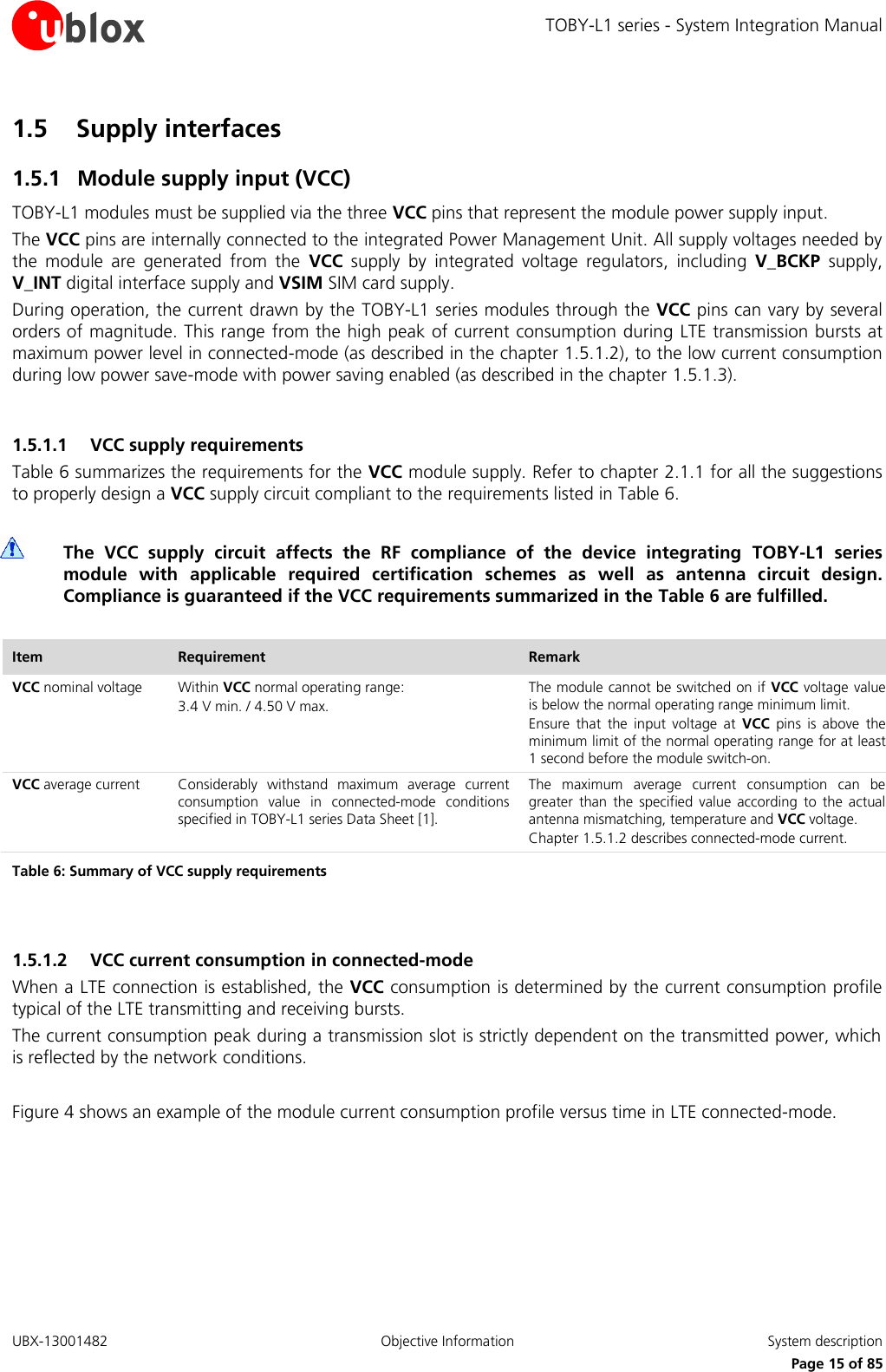 TOBY-L1 series - System Integration Manual UBX-13001482  Objective Information  System description     Page 15 of 85 1.5 Supply interfaces 1.5.1 Module supply input (VCC) TOBY-L1 modules must be supplied via the three VCC pins that represent the module power supply input. The VCC pins are internally connected to the integrated Power Management Unit. All supply voltages needed by the  module  are  generated  from  the  VCC  supply  by  integrated  voltage  regulators,  including  V_BCKP  supply, V_INT digital interface supply and VSIM SIM card supply. During operation, the current drawn by the  TOBY-L1 series modules through the VCC pins can vary by several orders of magnitude. This range from the high peak of current consumption during  LTE transmission bursts at maximum power level in connected-mode (as described in the chapter 1.5.1.2), to the low current consumption during low power save-mode with power saving enabled (as described in the chapter 1.5.1.3).  1.5.1.1 VCC supply requirements Table 6 summarizes the requirements for the VCC module supply. Refer to chapter 2.1.1 for all the suggestions to properly design a VCC supply circuit compliant to the requirements listed in Table 6.   The  VCC  supply  circuit  affects  the  RF  compliance  of  the  device  integrating  TOBY-L1  series module  with  applicable  required  certification  schemes  as  well  as  antenna  circuit  design. Compliance is guaranteed if the VCC requirements summarized in the Table 6 are fulfilled.  Item Requirement Remark VCC nominal voltage Within VCC normal operating range: 3.4 V min. / 4.50 V max. The module cannot be switched on if VCC voltage value is below the normal operating range minimum limit. Ensure  that  the  input  voltage  at  VCC  pins  is  above  the minimum limit of the normal operating range for at least 1 second before the module switch-on. VCC average current Considerably  withstand  maximum  average  current consumption  value  in  connected-mode  conditions specified in TOBY-L1 series Data Sheet [1]. The  maximum  average  current  consumption  can  be greater  than  the  specified  value  according  to  the  actual antenna mismatching, temperature and VCC voltage. Chapter 1.5.1.2 describes connected-mode current. Table 6: Summary of VCC supply requirements     1.5.1.2 VCC current consumption in connected-mode When a LTE connection is established, the VCC consumption is determined by the current consumption profile typical of the LTE transmitting and receiving bursts. The current consumption peak during a transmission slot is strictly dependent on the transmitted power, which is reflected by the network conditions.   Figure 4 shows an example of the module current consumption profile versus time in LTE connected-mode.  