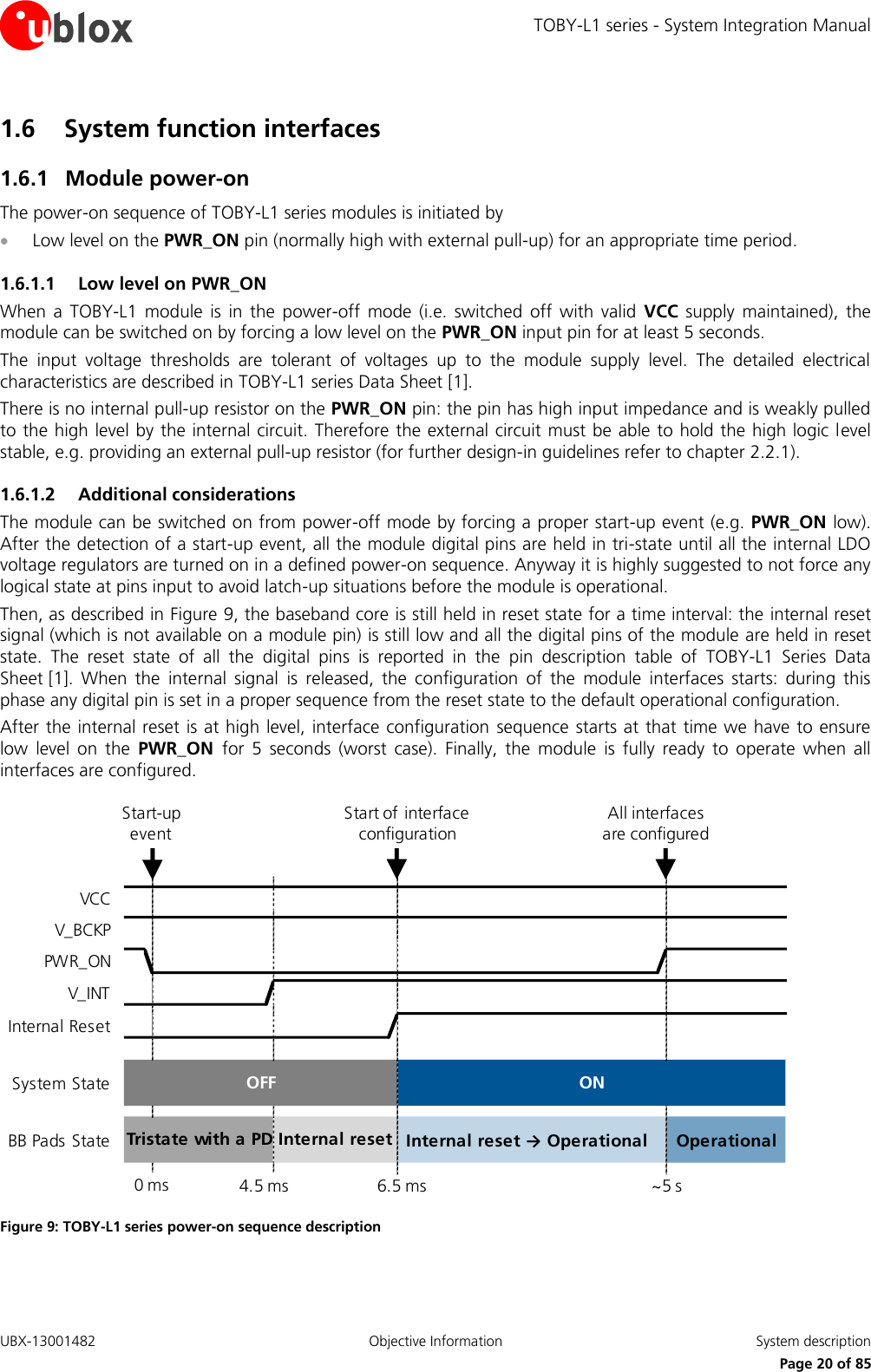 TOBY-L1 series - System Integration Manual UBX-13001482  Objective Information  System description     Page 20 of 85 1.6 System function interfaces 1.6.1 Module power-on The power-on sequence of TOBY-L1 series modules is initiated by  Low level on the PWR_ON pin (normally high with external pull-up) for an appropriate time period. 1.6.1.1 Low level on PWR_ON When  a  TOBY-L1  module  is  in the  power-off  mode  (i.e.  switched  off  with  valid  VCC  supply  maintained),  the module can be switched on by forcing a low level on the PWR_ON input pin for at least 5 seconds. The  input  voltage  thresholds  are  tolerant  of  voltages  up  to  the  module  supply  level.  The  detailed  electrical characteristics are described in TOBY-L1 series Data Sheet [1]. There is no internal pull-up resistor on the PWR_ON pin: the pin has high input impedance and is weakly pulled to the high level by the internal circuit. Therefore the external circuit must be able to hold the high logic level stable, e.g. providing an external pull-up resistor (for further design-in guidelines refer to chapter 2.2.1). 1.6.1.2 Additional considerations The module can be switched on from power-off mode by forcing a proper start-up event (e.g. PWR_ON low). After the detection of a start-up event, all the module digital pins are held in tri-state until all the internal LDO voltage regulators are turned on in a defined power-on sequence. Anyway it is highly suggested to not force any logical state at pins input to avoid latch-up situations before the module is operational. Then, as described in Figure 9, the baseband core is still held in reset state for a time interval: the internal reset signal (which is not available on a module pin) is still low and all the digital pins of the module are held in reset state.  The  reset  state  of  all  the  digital  pins  is  reported  in  the  pin  description  table  of  TOBY-L1  Series Data Sheet [1].  When  the  internal  signal  is  released,  the  configuration  of  the  module  interfaces  starts:  during  this phase any digital pin is set in a proper sequence from the reset state to the default operational configuration.  After the internal reset is at high level, interface configuration sequence starts at that time we have to ensure low  level  on  the  PWR_ON  for  5  seconds  (worst  case).  Finally,  the  module  is  fully  ready  to  operate  when  all interfaces are configured. VCCV_BCKPPWR_ONV_INTInternal ResetSystem StateBB Pads StateInternal reset → Operational OperationalOFFONTristate with a PDInternal resetStart-up eventStart of interface configurationAll interfaces are configured0 ms6.5 ms~5 s4.5 ms Figure 9: TOBY-L1 series power-on sequence description 