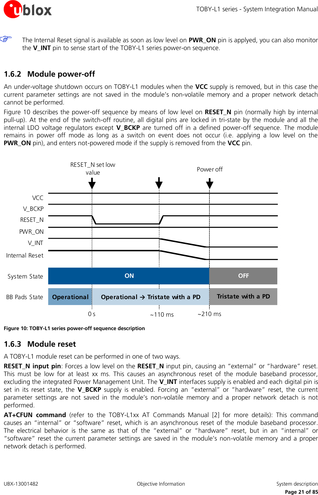 TOBY-L1 series - System Integration Manual UBX-13001482  Objective Information  System description     Page 21 of 85  The Internal Reset signal is available as soon as low level on PWR_ON pin is applyed, you can also monitor the V_INT pin to sense start of the TOBY-L1 series power-on sequence.  1.6.2 Module power-off An under-voltage shutdown occurs on TOBY-L1 modules when the VCC supply is removed, but in this case the current  parameter  settings  are  not  saved  in  the  module’s  non-volatile  memory  and  a  proper  network  detach cannot be performed. Figure 10 describes the power-off sequence by means of low level on RESET_N  pin (normally high by internal pull-up). At the  end of  the switch-off routine, all digital pins are  locked  in  tri-state by the module and all the internal  LDO voltage  regulators  except  V_BCKP  are  turned  off  in  a  defined  power-off  sequence.  The  module remains  in  power  off  mode  as  long  as  a  switch  on  event  does  not  occur  (i.e.  applying  a  low  level  on  the PWR_ON pin), and enters not-powered mode if the supply is removed from the VCC pin.  VCCV_BCKPRESET_NPWR_ONV_INTInternal ResetSystem StateBB Pads State OperationalOFFTristate with a PDONOperational → Tristate with a PDRESET_N set low value0 s~110 ms~210 msPower off Figure 10: TOBY-L1 series power-off sequence description  1.6.3 Module reset A TOBY-L1 module reset can be performed in one of two ways. RESET_N input pin: Forces a low level on the RESET_N input pin, causing an “external” or “hardware” reset. This  must  be  low  for  at  least  xx ms.  This  causes  an  asynchronous  reset  of  the  module  baseband  processor, excluding the integrated Power Management Unit. The V_INT interfaces supply is enabled and each digital pin is set  in  its  reset  state,  the  V_BCKP  supply  is  enabled.  Forcing  an  “external”  or  “hardware”  reset,  the  current parameter  settings  are  not  saved  in  the  module’s  non-volatile  memory  and  a  proper  network  detach  is  not performed. AT+CFUN  command  (refer  to  the  TOBY-L1xx  AT  Commands  Manual  [2]  for  more  details):  This  command causes  an  “internal” or  “software”  reset,  which is an  asynchronous  reset of  the  module baseband  processor. The  electrical  behavior  is  the  same  as  that  of  the  “external”  or  “hardware”  reset,  but  in an  “internal”  or “software”  reset the  current parameter  settings are saved in  the  module’s  non-volatile  memory and  a proper network detach is performed. 