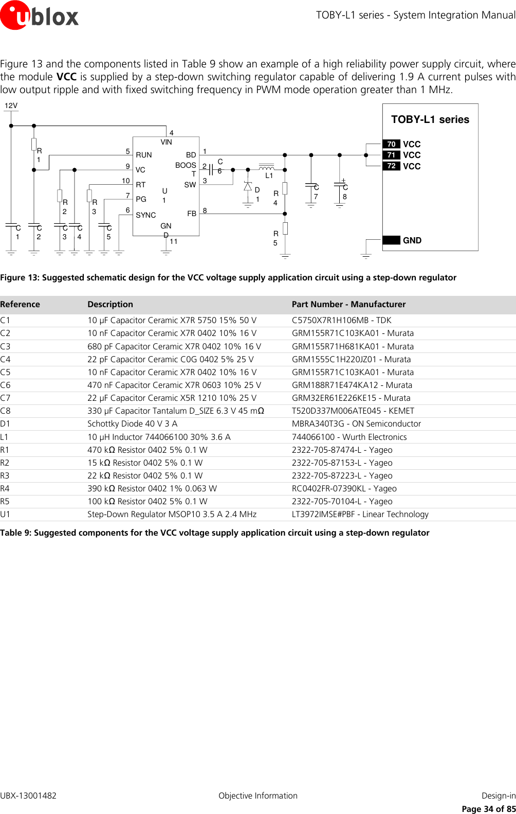 TOBY-L1 series - System Integration Manual UBX-13001482  Objective Information  Design-in     Page 34 of 85 Figure 13 and the components listed in Table 9 show an example of a high reliability power supply circuit, where the module VCC is supplied by a step-down switching regulator capable of delivering 1.9 A current pulses with low output ripple and with fixed switching frequency in PWM mode operation greater than 1 MHz. Please leave width at 16.9cm (17cm = .docx page width) to preserve 1:1 scaling12VC5R3C4R2C2C1R1VINRUNVCRTPGSYNCBDBOOSTSWFBGND671095C61238114C7C8D1R4R5L1C3U1TOBY-L1 series71 VCC72 VCC70 VCCGND Figure 13: Suggested schematic design for the VCC voltage supply application circuit using a step-down regulator Reference Description Part Number - Manufacturer C1 10 µF Capacitor Ceramic X7R 5750 15% 50 V C5750X7R1H106MB - TDK C2 10 nF Capacitor Ceramic X7R 0402 10% 16 V GRM155R71C103KA01 - Murata C3 680 pF Capacitor Ceramic X7R 0402 10% 16 V GRM155R71H681KA01 - Murata C4 22 pF Capacitor Ceramic C0G 0402 5% 25 V GRM1555C1H220JZ01 - Murata C5 10 nF Capacitor Ceramic X7R 0402 10% 16 V GRM155R71C103KA01 - Murata C6 470 nF Capacitor Ceramic X7R 0603 10% 25 V GRM188R71E474KA12 - Murata C7 22 µF Capacitor Ceramic X5R 1210 10% 25 V GRM32ER61E226KE15 - Murata C8 330 µF Capacitor Tantalum D_SIZE 6.3 V 45 mΩ T520D337M006ATE045 - KEMET D1 Schottky Diode 40 V 3 A MBRA340T3G - ON Semiconductor L1 10 µH Inductor 744066100 30% 3.6 A 744066100 - Wurth Electronics R1 470 kΩ Resistor 0402 5% 0.1 W 2322-705-87474-L - Yageo R2 15 kΩ Resistor 0402 5% 0.1 W 2322-705-87153-L - Yageo R3 22 kΩ Resistor 0402 5% 0.1 W 2322-705-87223-L - Yageo R4 390 kΩ Resistor 0402 1% 0.063 W RC0402FR-07390KL - Yageo R5 100 kΩ Resistor 0402 5% 0.1 W 2322-705-70104-L - Yageo U1 Step-Down Regulator MSOP10 3.5 A 2.4 MHz LT3972IMSE#PBF - Linear Technology Table 9: Suggested components for the VCC voltage supply application circuit using a step-down regulator  