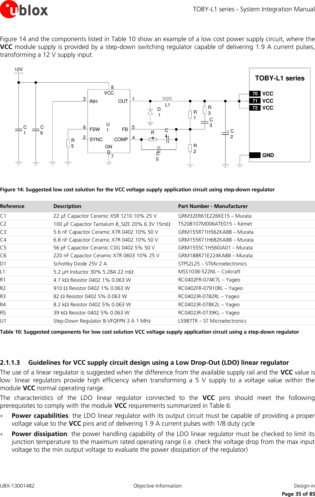 TOBY-L1 series - System Integration Manual UBX-13001482  Objective Information  Design-in     Page 35 of 85 Figure 14 and the components listed in Table 10 show an example of a low cost power supply circuit, where the VCC module supply is provided by a step-down switching regulator capable of delivering 1.9 A current pulses, transforming a 12 V supply input.  Please leave width at 16.9cm (17cm = .docx page width) to preserve 1:1 scaling12VR5C6C1VCCINHFSWSYNCOUTGND263178C3C2D1R1R2L1U1FBCOMP54R3C4R4C5TOBY-L1 series71 VCC72 VCC70 VCCGND Figure 14: Suggested low cost solution for the VCC voltage supply application circuit using step-down regulator Reference Description Part Number - Manufacturer C1 22 µF Capacitor Ceramic X5R 1210 10% 25 V GRM32ER61E226KE15 – Murata C2 100 µF Capacitor Tantalum B_SIZE 20% 6.3V 15m T520B107M006ATE015 – Kemet C3 5.6 nF Capacitor Ceramic X7R 0402 10% 50 V GRM155R71H562KA88 – Murata C4  6.8 nF Capacitor Ceramic X7R 0402 10% 50 V GRM155R71H682KA88 – Murata C5 56 pF Capacitor Ceramic C0G 0402 5% 50 V GRM1555C1H560JA01 – Murata C6 220 nF Capacitor Ceramic X7R 0603 10% 25 V GRM188R71E224KA88 – Murata D1 Schottky Diode 25V 2 A STPS2L25 – STMicroelectronics L1 5.2 µH Inductor 30% 5.28A 22 m MSS1038-522NL – Coilcraft R1 4.7 k Resistor 0402 1% 0.063 W RC0402FR-074K7L – Yageo R2 910  Resistor 0402 1% 0.063 W RC0402FR-07910RL – Yageo R3 82  Resistor 0402 5% 0.063 W RC0402JR-0782RL – Yageo R4 8.2 k Resistor 0402 5% 0.063 W RC0402JR-078K2L – Yageo R5 39 k Resistor 0402 5% 0.063 W RC0402JR-0739KL – Yageo U1 Step-Down Regulator 8-VFQFPN 3 A 1 MHz L5987TR – ST Microelectronics Table 10: Suggested components for low cost solution VCC voltage supply application circuit using a step-down regulator  2.1.1.3 Guidelines for VCC supply circuit design using a Low Drop-Out (LDO) linear regulator The use of a linear regulator is suggested when the difference from the available supply rail and the VCC value is low:  linear  regulators  provide  high  efficiency  when  transforming  a  5  V  supply  to  a  voltage  value  within  the module VCC normal operating range. The  characteristics  of  the  LDO  linear  regulator  connected  to  the  VCC  pins  should  meet  the  following prerequisites to comply with the module VCC requirements summarized in Table 6:  Power capabilities: the LDO linear regulator with its output circuit must be capable of providing a proper voltage value to the VCC pins and of delivering 1.9 A current pulses with 1/8 duty cycle  Power dissipation: the power handling capability of the LDO linear regulator must be checked to limit its junction temperature to the maximum rated operating range (i.e. check the voltage drop from the max input voltage to the min output voltage to evaluate the power dissipation of the regulator) 