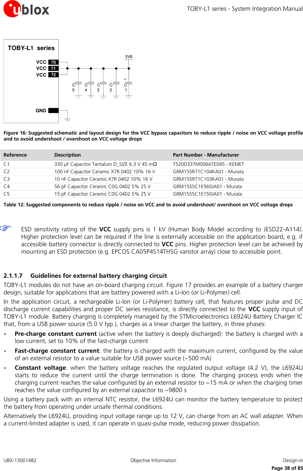 TOBY-L1 series - System Integration Manual UBX-13001482  Objective Information  Design-in     Page 38 of 85 C4GNDC3C2TOBY-L1  series71VCC72VCC70VCC 3V8C1+C5 Figure 16: Suggested schematic and layout design for the VCC bypass capacitors to reduce ripple / noise on VCC voltage profile and to avoid undershoot / overshoot on VCC voltage drops Reference Description Part Number - Manufacturer C1 330 µF Capacitor Tantalum D_SIZE 6.3 V 45 mΩ T520D337M006ATE045 - KEMET C2 100 nF Capacitor Ceramic X7R 0402 10% 16 V GRM155R71C104KA01 - Murata C3 10 nF Capacitor Ceramic X7R 0402 10% 16 V GRM155R71C103KA01 - Murata C4 56 pF Capacitor Ceramic C0G 0402 5% 25 V GRM1555C1E560JA01 - Murata C5  15 pF Capacitor Ceramic C0G 0402 5% 25 V  GRM1555C1E150JA01 - Murata Table 12: Suggested components to reduce ripple / noise on VCC and to avoid undershoot/ overshoot on VCC voltage drops   ESD  sensitivity  rating  of  the  VCC  supply  pins  is  1 kV  (Human  Body  Model  according  to  JESD22-A114). Higher protection level can be required if the line is externally accessible on the application board, e.g. if accessible battery connector is directly connected to VCC pins. Higher protection level can be achieved by mounting an ESD protection (e.g. EPCOS CA05P4S14THSG varistor array) close to accessible point.  2.1.1.7 Guidelines for external battery charging circuit TOBY-L1 modules do not have an on-board charging circuit. Figure 17 provides an example of a battery charger design, suitable for applications that are battery powered with a Li-Ion (or Li-Polymer) cell. In  the  application  circuit,  a rechargeable  Li-Ion  (or  Li-Polymer)  battery  cell, that  features  proper  pulse  and  DC discharge current capabilities and proper DC series resistance, is directly connected to the  VCC supply input of TOBY-L1 module. Battery charging is completely managed by the STMicroelectronics L6924U Battery Charger IC that, from a USB power source (5.0 V typ.), charges as a linear charger the battery, in three phases:  Pre-charge constant current (active when the battery is deeply discharged): the battery is charged with a low current, set to 10% of the fast-charge current  Fast-charge constant current: the battery is charged with the maximum current, configured by the value of an external resistor to a value suitable for USB power source (~500 mA)  Constant  voltage:  when  the  battery  voltage  reaches  the  regulated  output  voltage  (4.2  V),  the  L6924U starts  to  reduce  the  current  until  the  charge  termination  is  done.  The  charging  process  ends  when  the charging current reaches the value configured by an external resistor to ~15 mA or when the charging timer reaches the value configured by an external capacitor to ~9800 s Using a battery pack with an internal NTC resistor, the L6924U can monitor the battery temperature to protect the battery from operating under unsafe thermal conditions. Alternatively the L6924U, providing input voltage range up to 12 V, can charge from an AC wall adapter. When a current-limited adapter is used, it can operate in quasi-pulse mode, reducing power dissipation.  