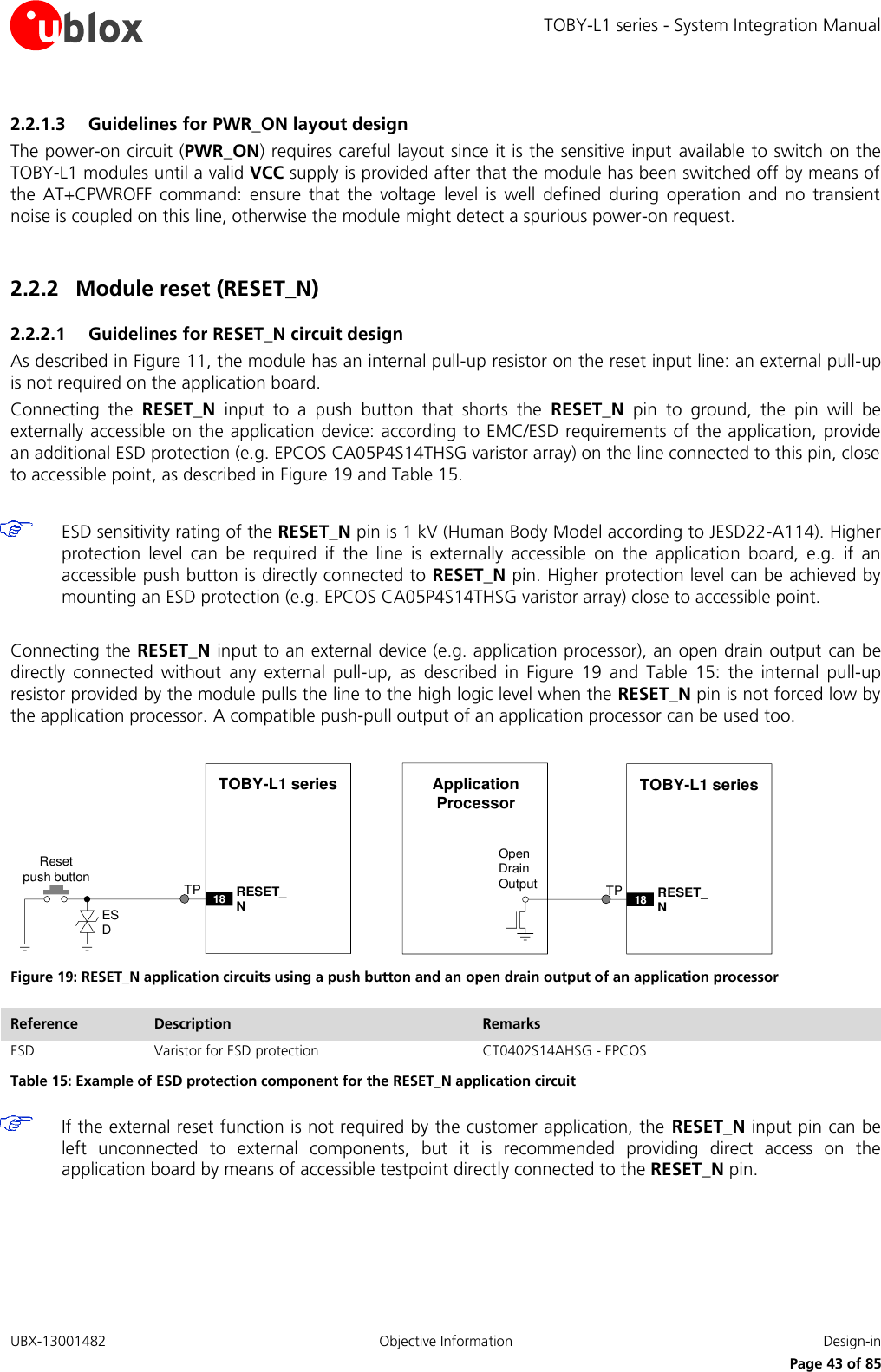 TOBY-L1 series - System Integration Manual UBX-13001482  Objective Information  Design-in     Page 43 of 85 2.2.1.3 Guidelines for PWR_ON layout design The power-on circuit (PWR_ON) requires careful layout since it is the sensitive input  available to switch on the TOBY-L1 modules until a valid VCC supply is provided after that the module has been switched off by means of the  AT+CPWROFF  command:  ensure  that  the  voltage  level  is  well  defined  during  operation  and  no  transient noise is coupled on this line, otherwise the module might detect a spurious power-on request.  2.2.2 Module reset (RESET_N) 2.2.2.1 Guidelines for RESET_N circuit design As described in Figure 11, the module has an internal pull-up resistor on the reset input line: an external pull-up is not required on the application board. Connecting  the  RESET_N  input  to  a  push  button  that  shorts  the  RESET_N  pin  to  ground,  the  pin  will  be externally accessible on the  application device: according to EMC/ESD requirements of the application, provide an additional ESD protection (e.g. EPCOS CA05P4S14THSG varistor array) on the line connected to this pin, close to accessible point, as described in Figure 19 and Table 15.   ESD sensitivity rating of the RESET_N pin is 1 kV (Human Body Model according to JESD22-A114). Higher protection  level  can  be  required  if  the  line  is  externally  accessible  on  the  application  board,  e.g.  if  an accessible push button is directly connected to RESET_N pin. Higher protection level can be achieved by mounting an ESD protection (e.g. EPCOS CA05P4S14THSG varistor array) close to accessible point.  Connecting the RESET_N input to an external device (e.g. application processor), an open drain output can be directly  connected  without  any  external  pull-up,  as  described  in  Figure  19  and  Table  15:  the  internal  pull-up resistor provided by the module pulls the line to the high logic level when the RESET_N pin is not forced low by the application processor. A compatible push-pull output of an application processor can be used too.  Please leave width at 16.9cm (17cm = .docx page width) to preserve 1:1 scalingTOBY-L1 series18 RESET_NReset      push buttonESDOpen Drain OutputApplication Processor TOBY-L1 series18 RESET_NTP TP Figure 19: RESET_N application circuits using a push button and an open drain output of an application processor Reference Description Remarks ESD Varistor for ESD protection CT0402S14AHSG - EPCOS Table 15: Example of ESD protection component for the RESET_N application circuit  If the external reset function is not required by the customer application, the  RESET_N input pin can be left  unconnected  to  external  components,  but  it  is  recommended  providing  direct  access  on  the application board by means of accessible testpoint directly connected to the RESET_N pin.  