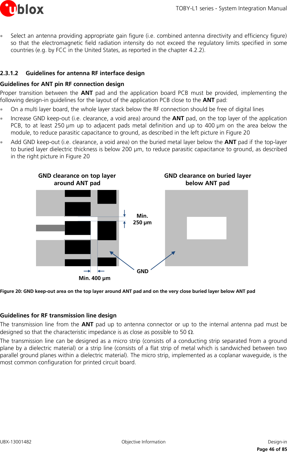 TOBY-L1 series - System Integration Manual UBX-13001482  Objective Information  Design-in     Page 46 of 85  Select an antenna providing appropriate gain figure (i.e. combined antenna directivity and efficiency figure) so  that  the  electromagnetic  field radiation  intensity  do  not  exceed  the  regulatory  limits  specified  in  some countries (e.g. by FCC in the United States, as reported in the chapter 4.2.2).  2.3.1.2 Guidelines for antenna RF interface design Guidelines for ANT pin RF connection design Proper  transition  between  the  ANT  pad  and  the  application  board  PCB  must  be  provided,  implementing  the following design-in guidelines for the layout of the application PCB close to the ANT pad:  On a multi layer board, the whole layer stack below the RF connection should be free of digital lines  Increase GND keep-out (i.e. clearance, a void area) around the ANT pad, on the top layer of the application PCB,  to  at  least  250 µm  up  to  adjacent  pads  metal  definition  and  up  to  400 µm  on  the  area  below  the module, to reduce parasitic capacitance to ground, as described in the left picture in Figure 20  Add GND keep-out (i.e. clearance, a void area) on the buried metal layer below the ANT pad if the top-layer to buried layer dielectric thickness is below 200 µm, to reduce parasitic capacitance to ground, as described in the right picture in Figure 20  GND clearance on buried layer          below ANT padGNDMin. 250 µmMin. 400 µmGND clearance on top layer around ANT pad Figure 20: GND keep-out area on the top layer around ANT pad and on the very close buried layer below ANT pad  Guidelines for RF transmission line design The transmission line from the ANT pad up to antenna  connector  or  up to the  internal antenna  pad must be designed so that the characteristic impedance is as close as possible to 50 . The transmission line can be designed as a micro strip (consists of a conducting strip separated from a ground plane by a dielectric material) or a strip line (consists of a flat strip of metal which is sandwiched between two parallel ground planes within a dielectric material). The micro strip, implemented as a coplanar waveguide, is the most common configuration for printed circuit board.  