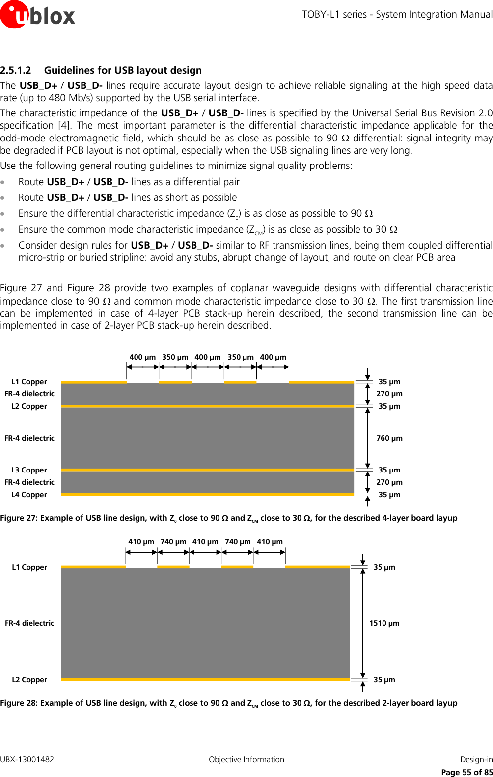 TOBY-L1 series - System Integration Manual UBX-13001482  Objective Information  Design-in     Page 55 of 85 2.5.1.2 Guidelines for USB layout design The USB_D+ / USB_D- lines require accurate layout design to achieve reliable signaling at the high speed data rate (up to 480 Mb/s) supported by the USB serial interface.  The characteristic impedance of the USB_D+ / USB_D- lines is specified by the Universal Serial Bus Revision 2.0 specification  [4].  The  most  important  parameter  is  the  differential  characteristic  impedance  applicable  for  the odd-mode electromagnetic field, which should be as close as possible to 90  differential: signal integrity may be degraded if PCB layout is not optimal, especially when the USB signaling lines are very long. Use the following general routing guidelines to minimize signal quality problems:  Route USB_D+ / USB_D- lines as a differential pair  Route USB_D+ / USB_D- lines as short as possible  Ensure the differential characteristic impedance (Z0) is as close as possible to 90   Ensure the common mode characteristic impedance (ZCM) is as close as possible to 30   Consider design rules for USB_D+ / USB_D- similar to RF transmission lines, being them coupled differential micro-strip or buried stripline: avoid any stubs, abrupt change of layout, and route on clear PCB area  Figure  27  and  Figure  28  provide  two  examples  of  coplanar  waveguide  designs  with  differential  characteristic impedance close to 90  and common mode characteristic impedance close to 30 . The first transmission line can  be  implemented  in  case  of  4-layer  PCB  stack-up  herein  described,  the  second  transmission  line  can  be implemented in case of 2-layer PCB stack-up herein described.  35 µm35 µm35 µm35 µm270 µm270 µm760 µmL1 CopperL3 CopperL2 CopperL4 CopperFR-4 dielectricFR-4 dielectricFR-4 dielectric350 µm 400 µm400 µm350 µm400 µm Figure 27: Example of USB line design, with Z0 close to 90  and ZCM close to 30 , for the described 4-layer board layup 35 µm35 µm1510 µmL2 CopperL1 CopperFR-4 dielectric740 µm 410 µm410 µm740 µm410 µm Figure 28: Example of USB line design, with Z0 close to 90  and ZCM close to 30 , for the described 2-layer board layup  