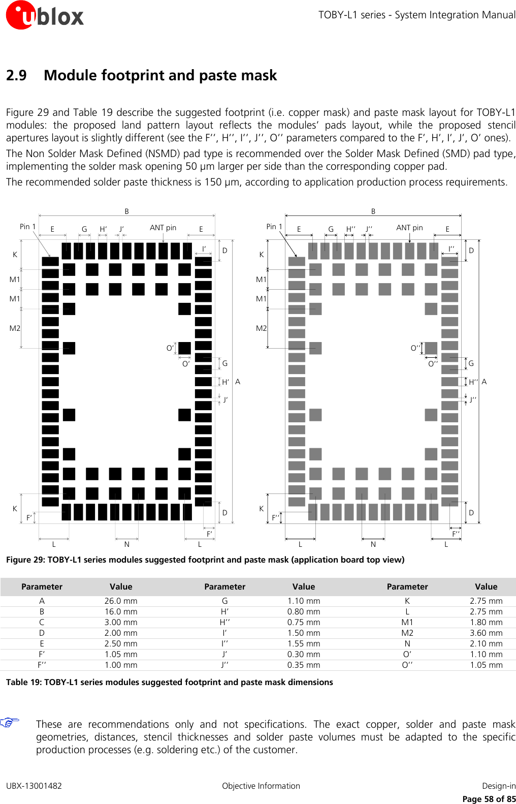 TOBY-L1 series - System Integration Manual UBX-13001482  Objective Information  Design-in     Page 58 of 85 2.9 Module footprint and paste mask  Figure 29 and Table 19 describe the suggested footprint (i.e. copper mask) and paste mask layout for TOBY-L1 modules:  the  proposed  land  pattern  layout  reflects  the  modules’  pads  layout,  while  the  proposed  stencil apertures layout is slightly different (see the F’’, H’’, I’’, J’’, O’’ parameters compared to the F’, H’, I’, J’, O’ ones). The Non Solder Mask Defined (NSMD) pad type is recommended over the Solder Mask Defined (SMD) pad type, implementing the solder mask opening 50 µm larger per side than the corresponding copper pad. The recommended solder paste thickness is 150 µm, according to application production process requirements.  KM1M1M2E G H’ J’ EANT pinBPin 1KGH’J’ADDO’O’L N LI’F’F’KM1M1M2E G H’’ J’’ EANT pinBPin 1KGH’’J’’ADDO’’O’’L N LI’’F’’F’’Stencil: 150 µm Figure 29: TOBY-L1 series modules suggested footprint and paste mask (application board top view) Parameter Value  Parameter Value  Parameter Value A 26.0 mm  G 1.10 mm  K 2.75 mm B 16.0 mm  H’ 0.80 mm  L 2.75 mm C 3.00 mm  H’’ 0.75 mm  M1 1.80 mm D 2.00 mm  I’ 1.50 mm  M2 3.60 mm E 2.50 mm  I’’ 1.55 mm  N 2.10 mm F’ 1.05 mm  J’ 0.30 mm  O’ 1.10 mm F’’ 1.00 mm  J’’ 0.35 mm  O’’ 1.05 mm Table 19: TOBY-L1 series modules suggested footprint and paste mask dimensions   These  are  recommendations  only  and  not  specifications.  The  exact  copper,  solder  and  paste  mask geometries,  distances,  stencil  thicknesses  and  solder  paste  volumes  must  be  adapted  to  the  specific production processes (e.g. soldering etc.) of the customer. 