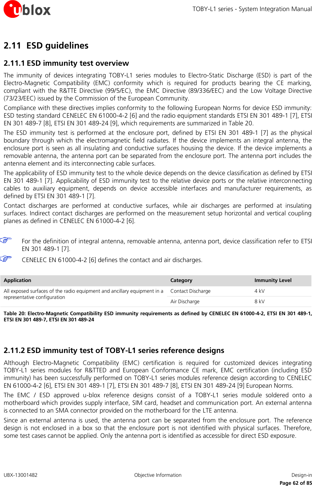 TOBY-L1 series - System Integration Manual UBX-13001482  Objective Information  Design-in     Page 62 of 85 2.11 ESD guidelines  2.11.1 ESD immunity test overview The  immunity  of  devices  integrating  TOBY-L1  series  modules  to  Electro-Static  Discharge  (ESD)  is  part  of  the Electro-Magnetic  Compatibility  (EMC)  conformity  which  is  required  for  products  bearing  the  CE  marking, compliant  with the  R&amp;TTE  Directive (99/5/EC),  the  EMC  Directive  (89/336/EEC)  and  the  Low  Voltage  Directive (73/23/EEC) issued by the Commission of the European Community. Compliance with these directives implies conformity to the following European Norms for device ESD immunity: ESD testing standard CENELEC EN 61000-4-2 [6] and the radio equipment standards ETSI EN 301 489-1 [7], ETSI EN 301 489-7 [8], ETSI EN 301 489-24 [9], which requirements are summarized in Table 20. The  ESD  immunity  test  is  performed  at  the  enclosure  port,  defined  by  ETSI  EN  301  489-1  [7]  as  the  physical boundary through  which the  electromagnetic field radiates. If  the  device implements an integral antenna, the enclosure port is seen as all insulating and conductive surfaces housing the device. If the  device implements a removable antenna, the antenna port can be separated from the enclosure port. The antenna port includes the antenna element and its interconnecting cable surfaces. The applicability of ESD immunity test to the whole device depends on the device classification as defined by ETSI EN 301 489-1 [7]. Applicability of ESD immunity test to the relative device ports or the relative interconnecting cables  to  auxiliary  equipment,  depends  on  device  accessible  interfaces  and  manufacturer  requirements,  as defined by ETSI EN 301 489-1 [7]. Contact  discharges  are  performed  at  conductive  surfaces,  while  air  discharges  are  performed  at  insulating surfaces. Indirect contact discharges are performed on the measurement setup horizontal and vertical coupling planes as defined in CENELEC EN 61000-4-2 [6].   For the definition of integral antenna, removable antenna, antenna port, device classification refer to ETSI EN 301 489-1 [7].  CENELEC EN 61000-4-2 [6] defines the contact and air discharges.  Application Category Immunity Level All exposed surfaces of the radio equipment and ancillary equipment in a representative configuration Contact Discharge 4 kV Air Discharge 8 kV Table 20: Electro-Magnetic Compatibility ESD immunity requirements as defined by CENELEC EN 61000-4-2, ETSI EN 301 489-1, ETSI EN 301 489-7, ETSI EN 301 489-24   2.11.2 ESD immunity test of TOBY-L1 series reference designs Although  Electro-Magnetic  Compatibility  (EMC)  certification  is  required  for  customized  devices  integrating  TOBY-L1  series  modules  for  R&amp;TTED  and  European  Conformance  CE  mark,  EMC  certification  (including  ESD immunity) has been successfully performed on TOBY-L1 series modules reference design according to CENELEC EN 61000-4-2 [6], ETSI EN 301 489-1 [7], ETSI EN 301 489-7 [8], ETSI EN 301 489-24 [9] European Norms. The  EMC  /  ESD  approved  u-blox  reference  designs  consist  of  a  TOBY-L1  series  module  soldered  onto  a motherboard which provides supply interface, SIM card, headset and communication port. An external antenna is connected to an SMA connector provided on the motherboard for the LTE antenna. Since an external antenna  is  used, the  antenna port  can  be  separated from the enclosure port. The reference design  is  not  enclosed  in a  box  so  that  the  enclosure  port  is  not  identified  with  physical  surfaces.  Therefore, some test cases cannot be applied. Only the antenna port is identified as accessible for direct ESD exposure.  