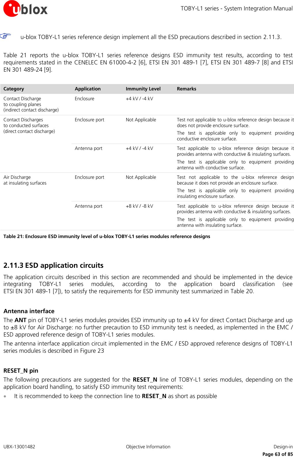 TOBY-L1 series - System Integration Manual UBX-13001482  Objective Information  Design-in     Page 63 of 85  u-blox TOBY-L1 series reference design implement all the ESD precautions described in section 2.11.3.  Table  21  reports  the  u-blox  TOBY-L1  series  reference  designs  ESD  immunity  test  results,  according  to  test requirements stated in the CENELEC EN 61000-4-2 [6], ETSI EN 301 489-1 [7], ETSI EN 301 489-7 [8] and ETSI EN 301 489-24 [9].  Category Application Immunity Level Remarks Contact Discharge  to coupling planes  (indirect contact discharge) Enclosure +4 kV / -4 kV  Contact Discharges  to conducted surfaces  (direct contact discharge) Enclosure port Not Applicable Test not applicable to u-blox reference design because it does not provide enclosure surface. The  test  is  applicable  only  to  equipment  providing conductive enclosure surface. Antenna port +4 kV / -4 kV Test  applicable  to  u-blox  reference  design  because  it provides antenna with conductive &amp; insulating surfaces. The  test  is  applicable  only  to  equipment  providing antenna with conductive surface. Air Discharge  at insulating surfaces Enclosure port Not Applicable Test  not  applicable  to  the  u-blox  reference  design because it does not provide an enclosure surface. The  test  is  applicable  only  to  equipment  providing insulating enclosure surface. Antenna port +8 kV / -8 kV Test  applicable  to  u-blox  reference  design  because  it provides antenna with conductive &amp; insulating surfaces. The  test  is  applicable  only  to  equipment  providing antenna with insulating surface. Table 21: Enclosure ESD immunity level of u-blox TOBY-L1 series modules reference designs  2.11.3 ESD application circuits The  application  circuits  described  in  this  section  are  recommended  and  should  be  implemented  in  the  device integrating  TOBY-L1  series  modules,  according  to  the  application  board  classification  (see  ETSI EN 301 489-1 [7]), to satisfy the requirements for ESD immunity test summarized in Table 20.  Antenna interface  The ANT pin of TOBY-L1 series modules provides ESD immunity up to ±4 kV for direct Contact Discharge and up to ±8 kV for Air Discharge: no further precaution to ESD immunity test is needed, as implemented in the EMC / ESD approved reference design of TOBY-L1 series modules. The antenna interface application circuit implemented in the EMC / ESD approved reference designs of TOBY-L1 series modules is described in Figure 23   RESET_N pin The  following  precautions  are  suggested  for the  RESET_N  line  of  TOBY-L1  series  modules,  depending  on the application board handling, to satisfy ESD immunity test requirements:  It is recommended to keep the connection line to RESET_N as short as possible 
