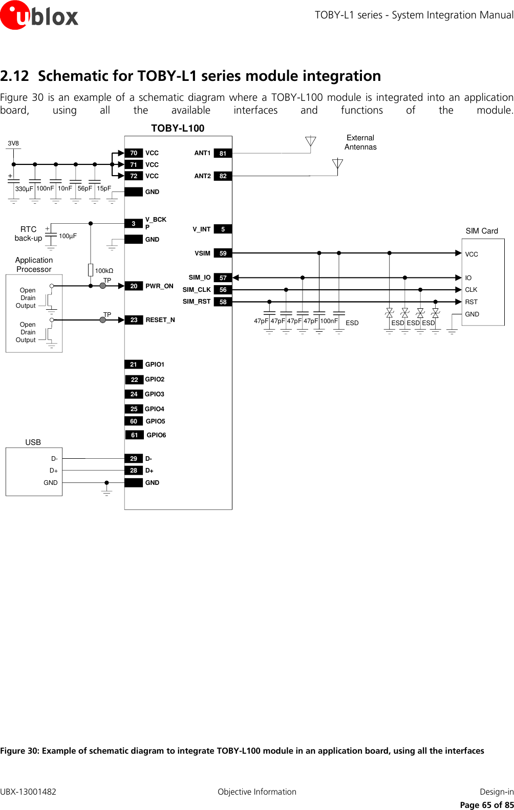 TOBY-L1 series - System Integration Manual UBX-13001482  Objective Information  Design-in     Page 65 of 85 2.12 Schematic for TOBY-L1 series module integration Figure 30 is an example  of  a schematic diagram where  a  TOBY-L100 module  is integrated into an application board,  using  all  the  available  interfaces  and  functions  of  the  module.Please leave width at 16.9cm (17cm = .docx page width) to preserve 1:1 scaling3V8GND330µF 10nF100nF 56pFTOBY-L10071 VCC72 VCC70 VCC+100µF3V_BCKPGND GNDGNDRTC back-upUSB21 GPIO123 RESET_NApplication ProcessorOpen Drain Output20 PWR_ON100kΩOpen Drain OutputD-D+29 D-28 D+GPIO3GPIO42425GPIO22215pF60 GPIO561 GPIO647pFSIM Card VCC IOCLKRST GND47pF 47pF 100nF59VSIM57SIM_IO56SIM_CLK58SIM_RST47pF5V_INTESD ESD ESD ESD81ANT182ANT2External AntennasTPTP Figure 30: Example of schematic diagram to integrate TOBY-L100 module in an application board, using all the interfaces 