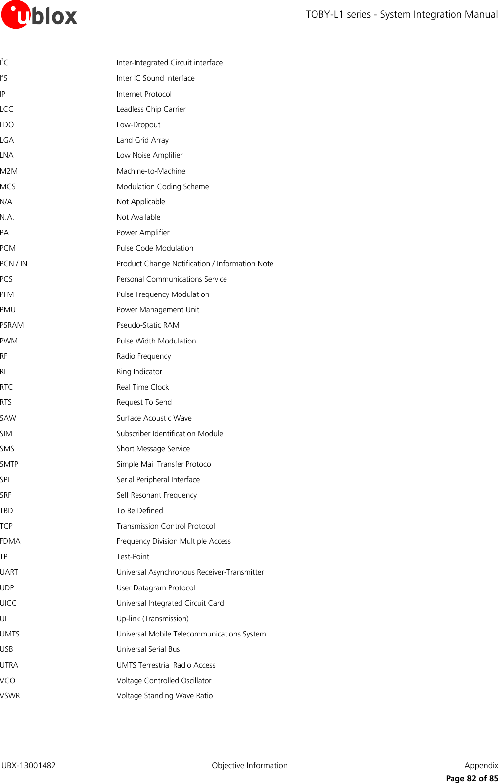 TOBY-L1 series - System Integration Manual UBX-13001482  Objective Information  Appendix      Page 82 of 85 I2C Inter-Integrated Circuit interface I2S Inter IC Sound interface IP Internet Protocol LCC Leadless Chip Carrier LDO Low-Dropout LGA Land Grid Array LNA Low Noise Amplifier M2M Machine-to-Machine MCS Modulation Coding Scheme  N/A Not Applicable N.A. Not Available PA Power Amplifier PCM Pulse Code Modulation PCN / IN Product Change Notification / Information Note PCS Personal Communications Service PFM Pulse Frequency Modulation PMU Power Management Unit PSRAM Pseudo-Static RAM PWM Pulse Width Modulation RF Radio Frequency RI Ring Indicator RTC Real Time Clock RTS Request To Send SAW Surface Acoustic Wave SIM Subscriber Identification Module SMS Short Message Service SMTP Simple Mail Transfer Protocol SPI Serial Peripheral Interface SRF Self Resonant Frequency TBD To Be Defined TCP Transmission Control Protocol FDMA Frequency Division Multiple Access  TP Test-Point UART Universal Asynchronous Receiver-Transmitter UDP User Datagram Protocol  UICC Universal Integrated Circuit Card UL Up-link (Transmission) UMTS Universal Mobile Telecommunications System USB Universal Serial Bus UTRA UMTS Terrestrial Radio Access  VCO Voltage Controlled Oscillator VSWR Voltage Standing Wave Ratio  