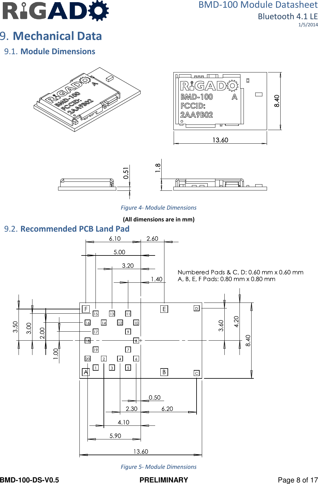 BMD-100 Module Datasheet Bluetooth 4.1 LE 1/5/2014 BMD-100-DS-V0.5  PRELIMINARY  Page 8 of 17 9. Mechanical Data  9.1. Module Dimensions   Figure 4- Module Dimensions (All dimensions are in mm) 9.2. Recommended PCB Land Pad  Figure 5- Module Dimensions 