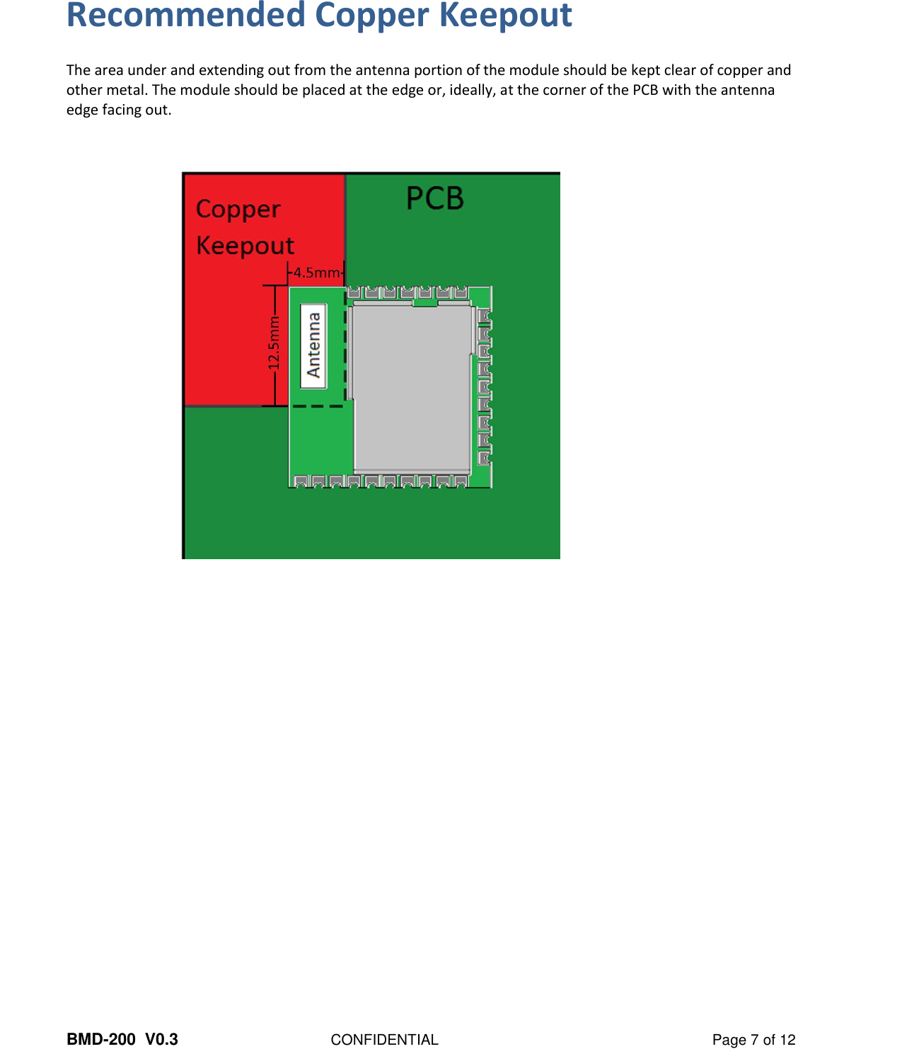  BMD-200  V0.3  CONFIDENTIAL  Page 7 of 12 Recommended Copper Keepout  The area under and extending out from the antenna portion of the module should be kept clear of copper and other metal. The module should be placed at the edge or, ideally, at the corner of the PCB with the antenna edge facing out.      