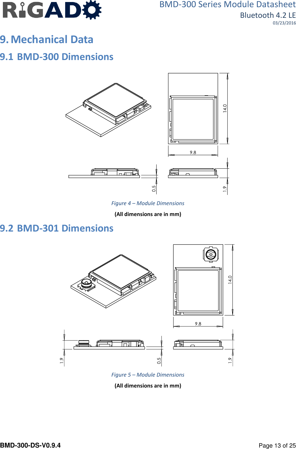 BMD-300 Series Module Datasheet Bluetooth 4.2 LE 03/23/2016  BMD-300-DS-V0.9.4      Page 13 of 25 9. Mechanical Data  9.1 BMD-300 Dimensions    Figure 4 – Module Dimensions (All dimensions are in mm) 9.2 BMD-301 Dimensions    Figure 5 – Module Dimensions (All dimensions are in mm)   