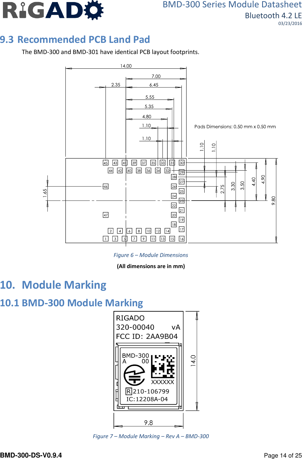 BMD-300 Series Module Datasheet Bluetooth 4.2 LE 03/23/2016  BMD-300-DS-V0.9.4      Page 14 of 25 9.3 Recommended PCB Land Pad The BMD-300 and BMD-301 have identical PCB layout footprints.   Figure 6 – Module Dimensions (All dimensions are in mm) 10. Module Marking 10.1 BMD-300 Module Marking  Figure 7 – Module Marking – Rev A – BMD-300 