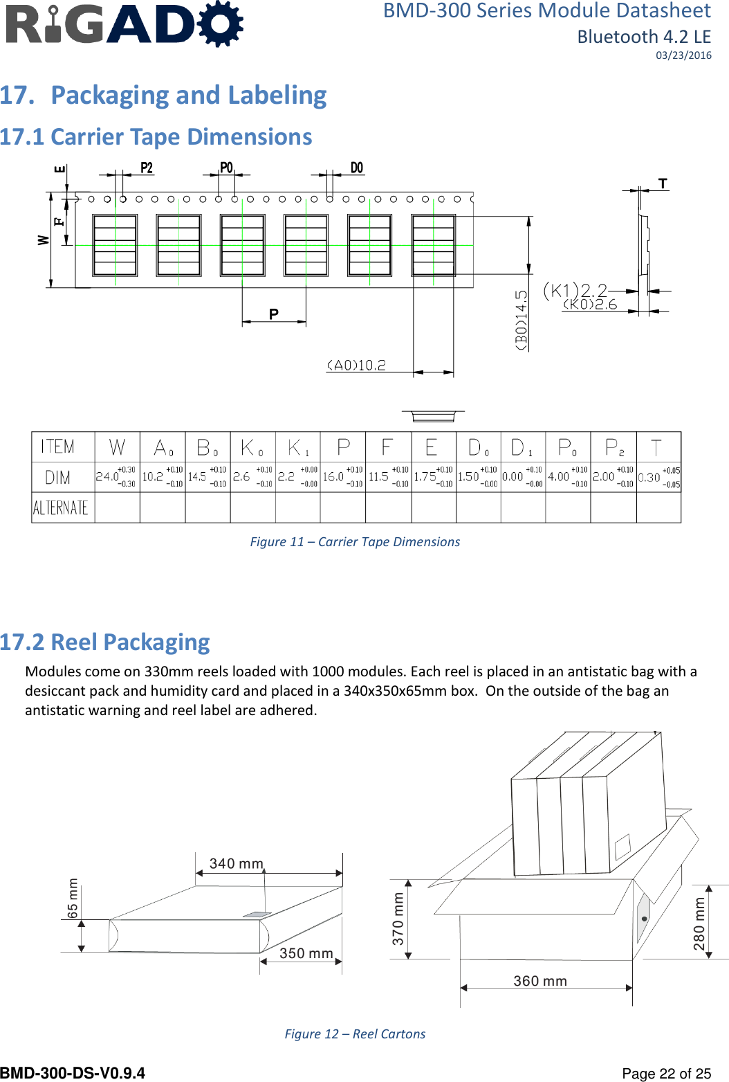 BMD-300 Series Module Datasheet Bluetooth 4.2 LE 03/23/2016  BMD-300-DS-V0.9.4      Page 22 of 25 17. Packaging and Labeling 17.1 Carrier Tape Dimensions  Figure 11 – Carrier Tape Dimensions    17.2 Reel Packaging Modules come on 330mm reels loaded with 1000 modules. Each reel is placed in an antistatic bag with a desiccant pack and humidity card and placed in a 340x350x65mm box.  On the outside of the bag an antistatic warning and reel label are adhered.  Figure 12 – Reel Cartons 