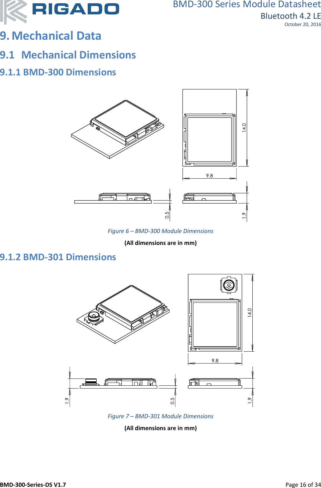 BMD-300 Series Module Datasheet Bluetooth 4.2 LE October 20, 2016 BMD-300-Series-DS V1.7         Page 16 of 34 9. Mechanical Data 9.1  Mechanical Dimensions 9.1.1 BMD-300 Dimensions    Figure 6 – BMD-300 Module Dimensions (All dimensions are in mm) 9.1.2 BMD-301 Dimensions    Figure 7 – BMD-301 Module Dimensions (All dimensions are in mm) 